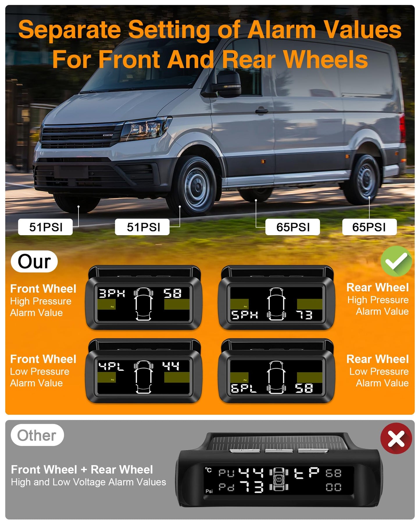 Tire Pressure Monitoring System Upgrade Detached Bracket Wireless Solar TPMS Tire Pressure Monitor Installed on Windowshield with 4 External Sensors Real-Time Display 5-87PSI for Car RV SUV MPV