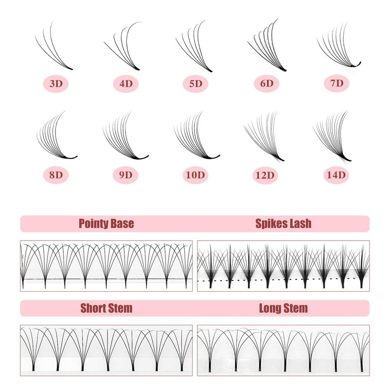 ABONNIE Premade Fans Eyelash Extensions, 400 Fans 10D 11mm Promades Eyelash Fans,0.07 Thickness D Curl Premade Lash Fans, Handmade Premade Fans Volume Lash Extensions (Pointy Base 10D 0.07-D 11mm)