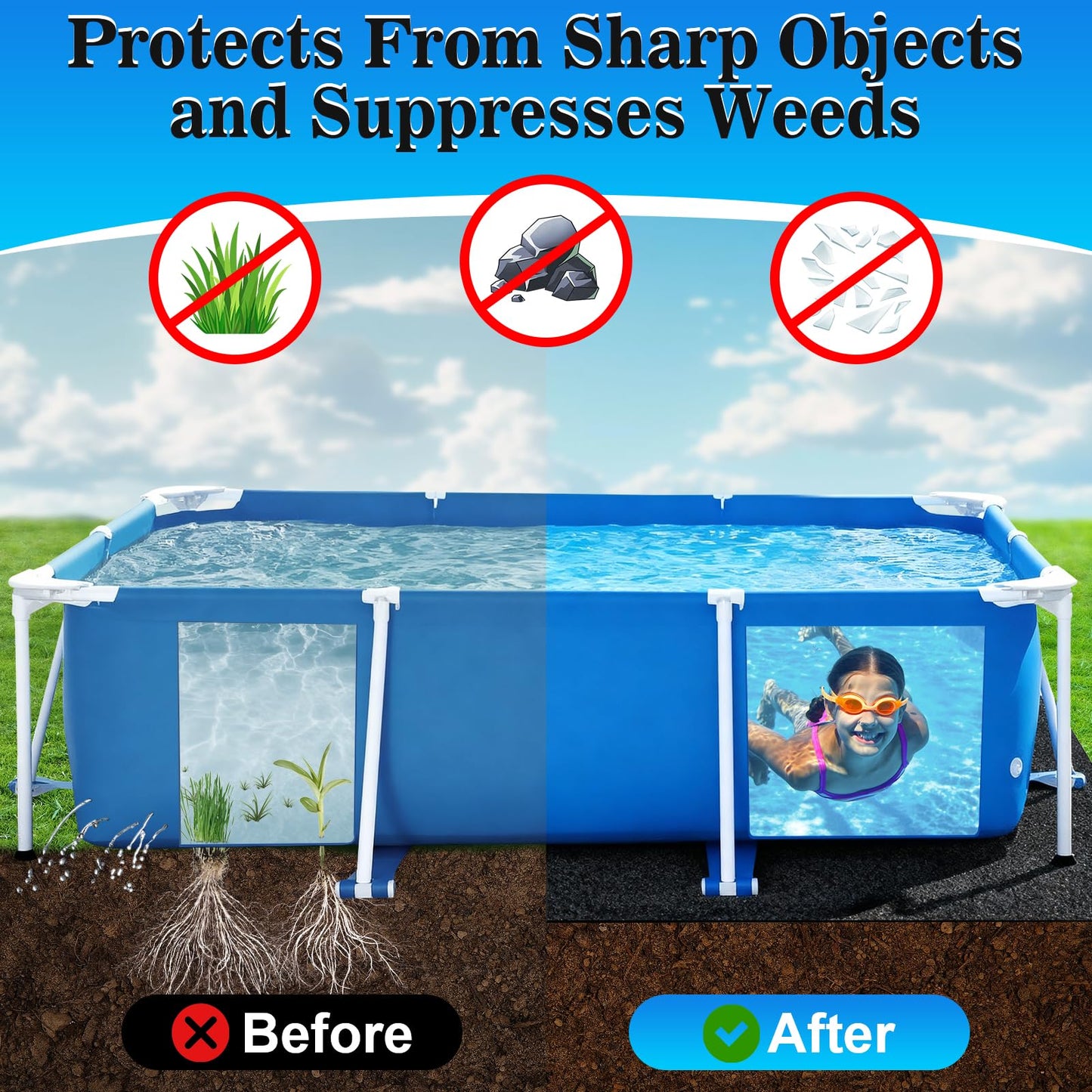 ComfyKit 9.7x6.7ft Rectangular Pool Liner Pad for Above Ground Swimming Pools,Thickened Under Pool Mat Padding,Pools Bottom Liner Protector to Prevent Punctures & Extend Liner Life