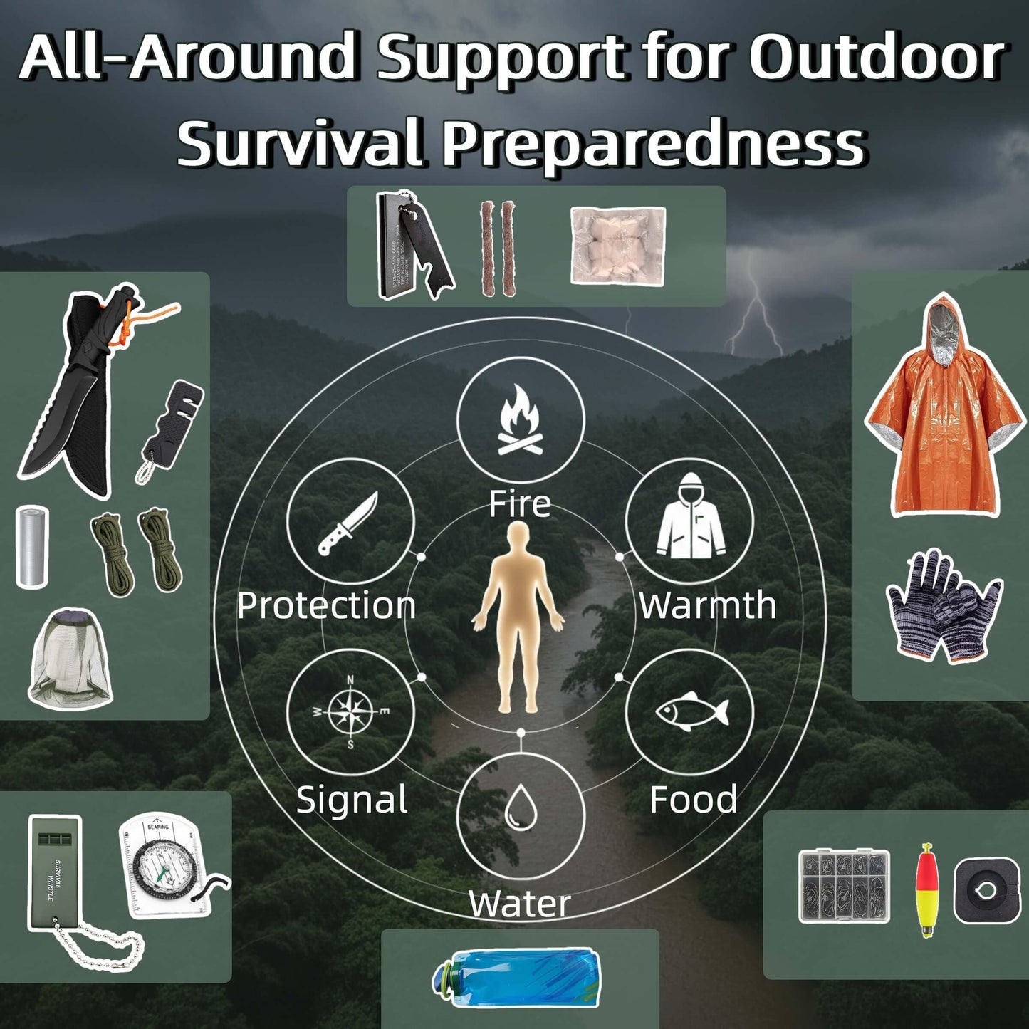 LoDinpo Camping Survival Kit, All in One Outdoor Emergency Gear with Knife, Fire Starter, Fishing Kit, Water Pouch & Compass for Hiking Backpacking Bushcraft Gift for Him