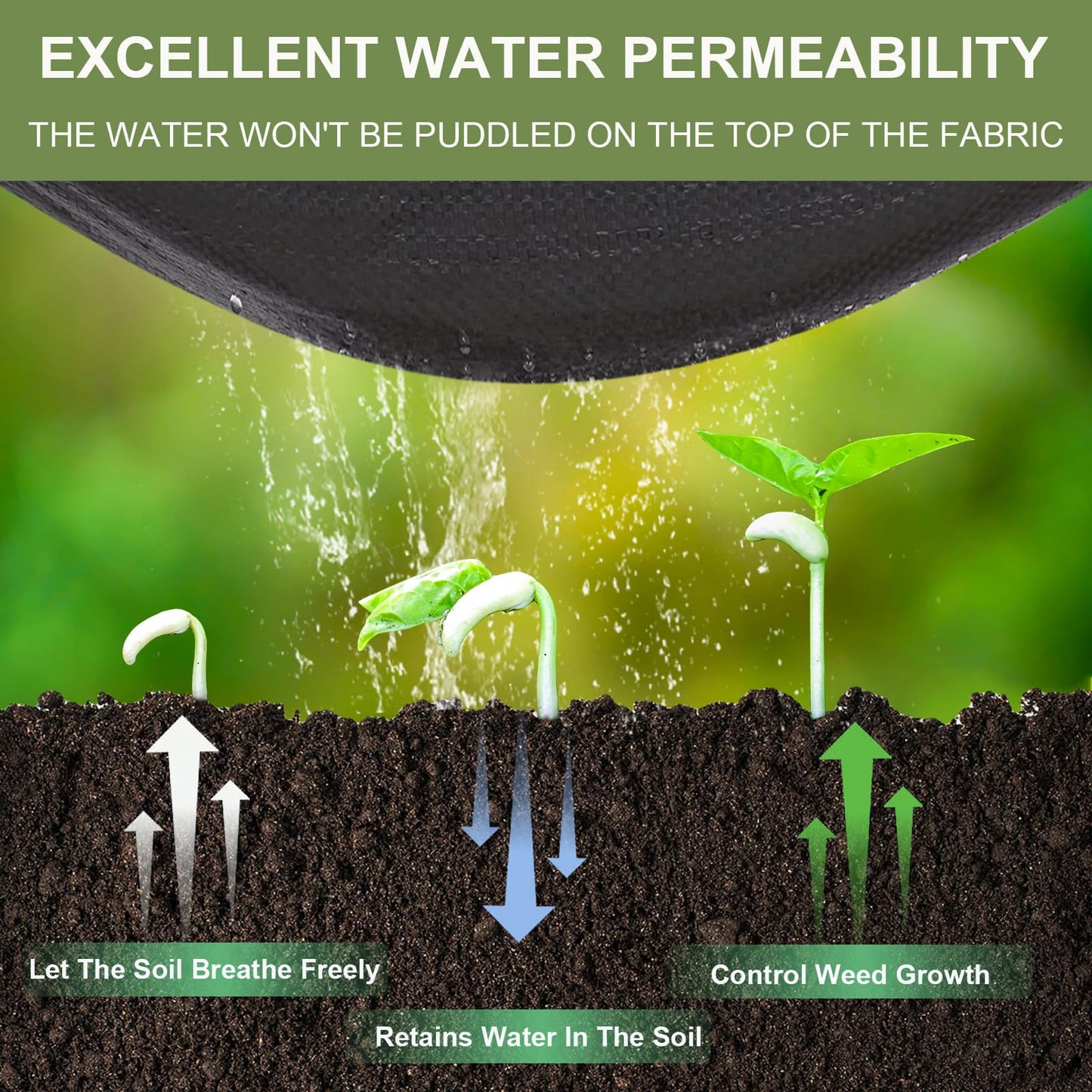 KANAGAWA 3oz Heavy Duty 3ft x 100ft Weed Barrier Fabric Professional Woven Landscape Ground Cover with 30 Landscape Staples, Landscape Fabric Density for Driveway Garden Yard Greenhouse Gardening