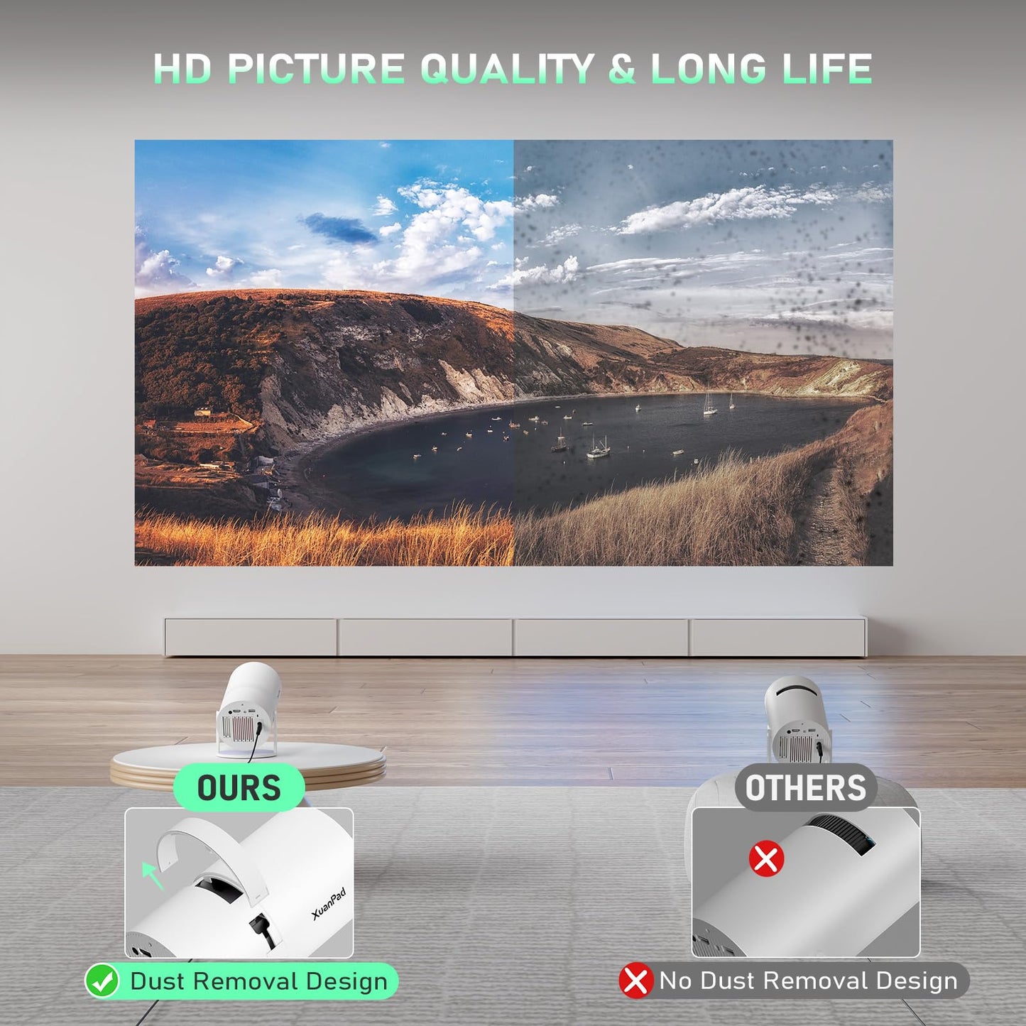 [Officially-Licensed App & Electric Focus]Snow White Smart Mini Projector with WiFi and Bluetooth, XuanPad 4K Support Movie Projector, Portable Native 1080P Outdoor Projector with 360° Stand
