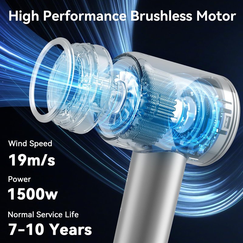 High Speed Hair Blow Dryer｜Professional Salon Grade Air Speed, Negative Ion Hair Care｜Quiet Design｜Suitable for Thick Hair/Styling with Diffuser, Long Motor Lifespan