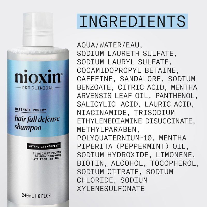 NIOXIN Hair Fall Defense Shampoo | Activates Hair Follicles for Visibly Less Hair Loss | With Niacinamide, Caffeine, Lauric Acid, and Sandalore | 8.1 Fl Oz.