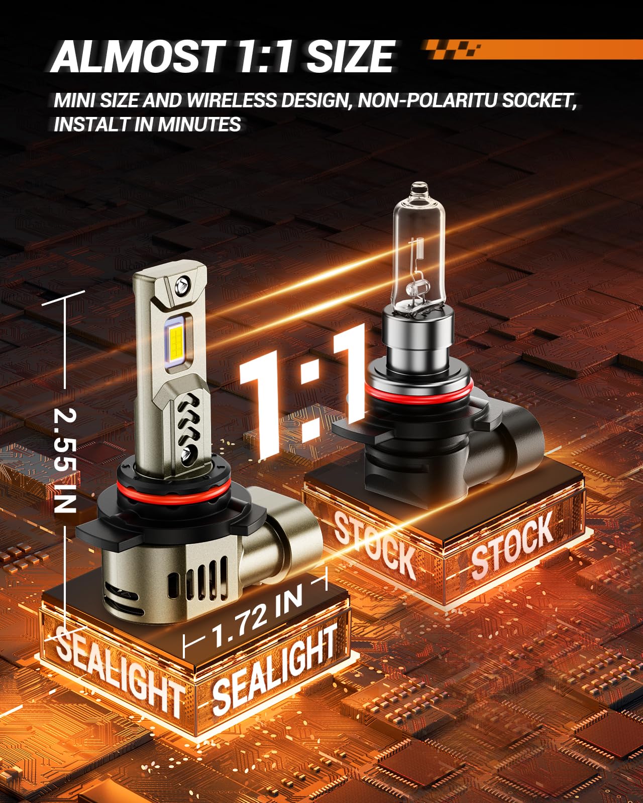 SEALIGHT 9012 HIR2 Light Bulbs, 9X Super Brighter 6500K Cool White 9012 HIR2 LED Fog Bulbs with Fan, 1:1 Halogen Mini Size, Off-Road Lights with Plug N Play, Pack of 2