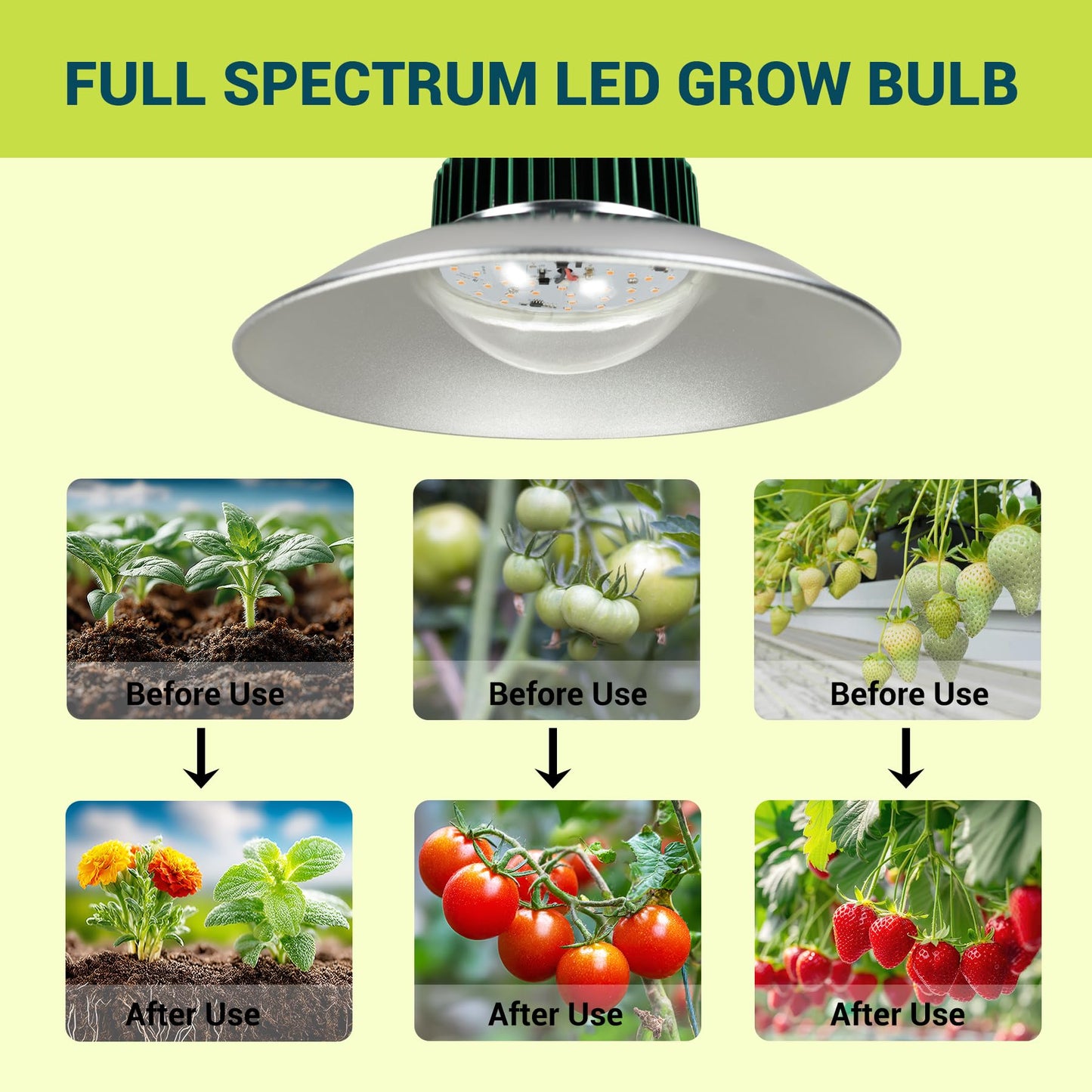 GT-Lite 33W LED Plant Grow Light Bulbs Full Spectrum with 28.22 PPF,E26 Base,Grow Light with Reflector for Indoor Outdoor Plants