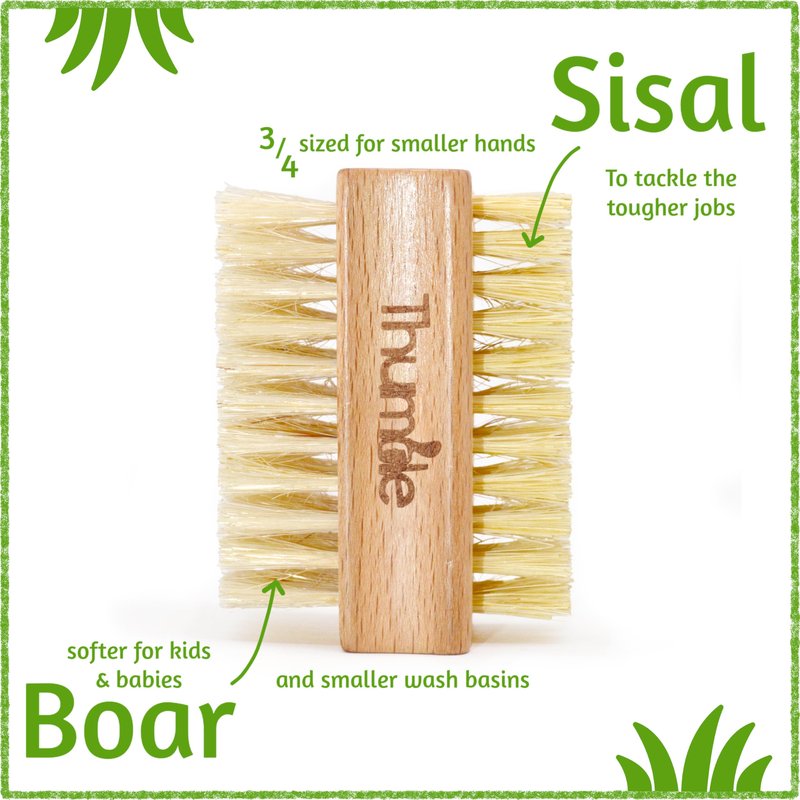 Baby Nails Wooden Nail Brushes For Cleaning | Fingernail Brushes For Cleaning Under Nails of Babies, Kids and Adults | Hand Scrub Brush For The Whole Family|2 Pack Small Scrub Brush