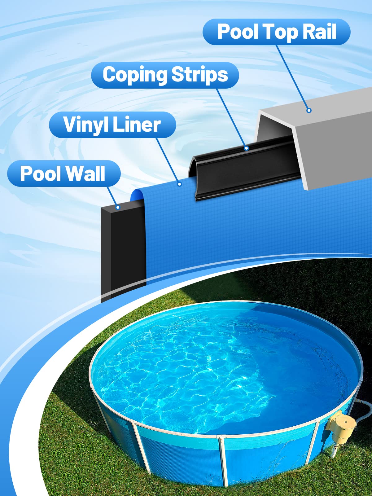 Biggun 24" Extra-Long Coping Strips for Overlap Above Ground Pool Liners - Easy to Install Swimming Pools Liner Clip Replacement for 27ft Round or 18 * 33ft Oval Pool(Qty 45)