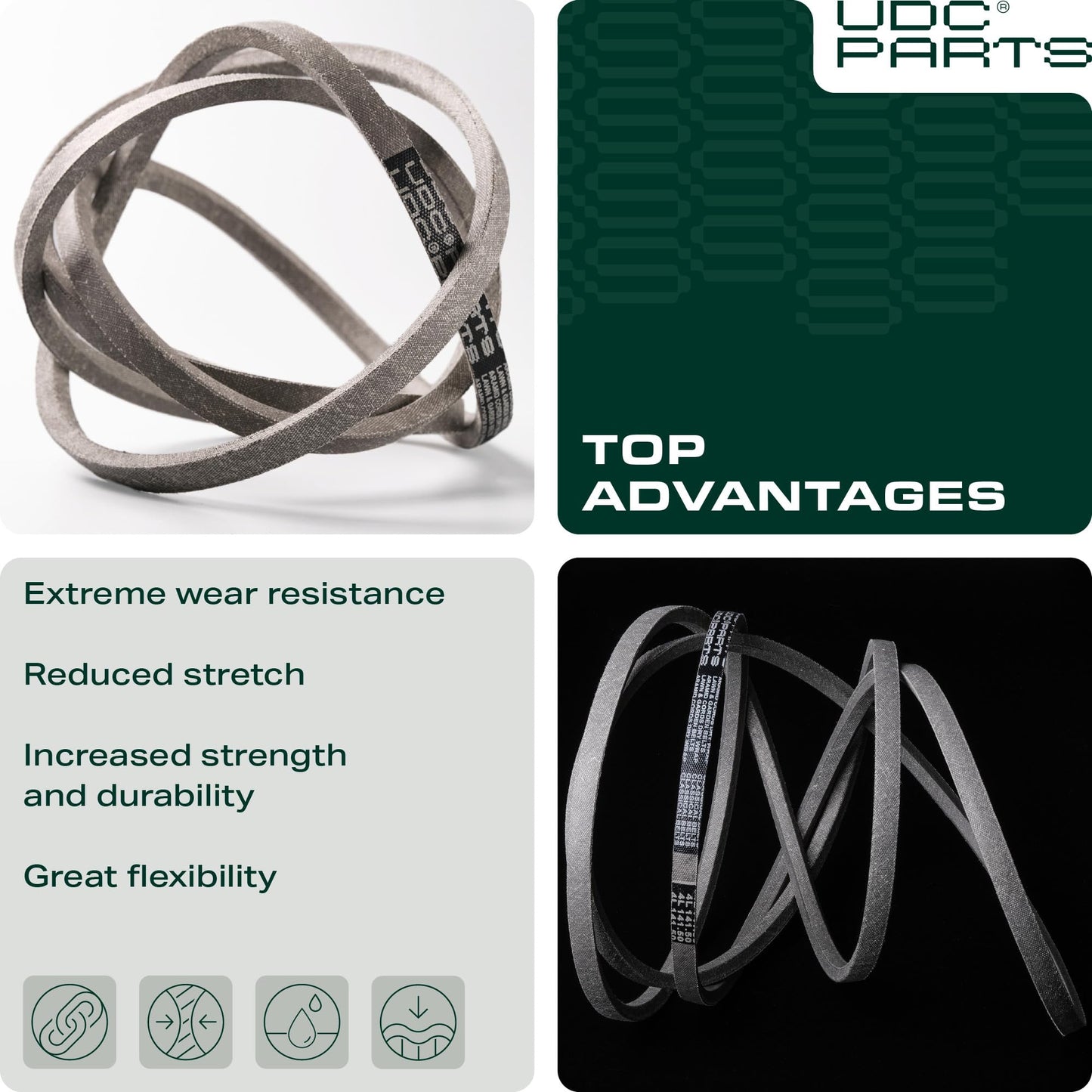 UDC Parts 954-04062 754-04062 Deck Belt Replacement for MTD 38 Inch Bolens 13AM762F765 13AM761F065 Yard Machines 13AC762F729 Murray M1338 Huskee 13A276LF031 Troy Bilt Columbia/Aramid Cord/77.15 inches