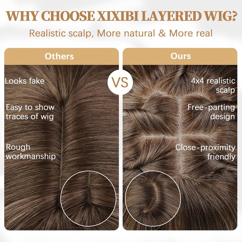 XIXIBI Blonde Wig with Bangs, Long Ombre Blonde Layered Wigs for Women, 4x4 Realistic Scalp with Free Parting, Realistic Heat Resistant Synthetic Wigs for Daily Party Cosplay Use 26Inch