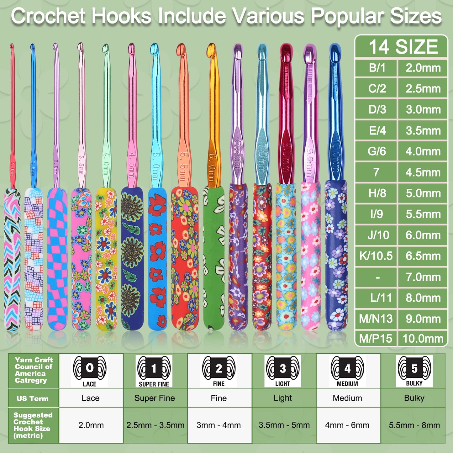 Coopay 14pcs New Warm Crochet Hooks for Beginner Crochet Hook Set, 2mm to 10mm Art Aluminum Comfy Grip Crocheting Needle Knitting Supplies Christmas Crocheting Gifts for Crocheters, Best Gift