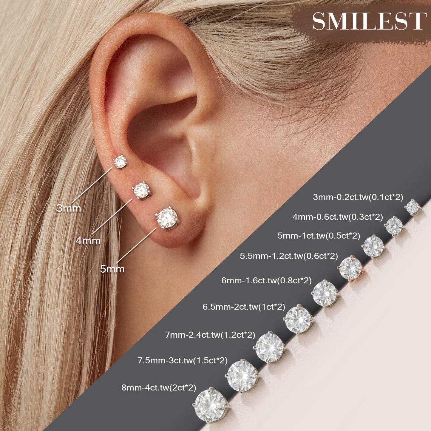 SMILEST 1 ct Moissanite Screw Back Earrings for Men Women, Round Cut Lab Created Earrings 925 Sterling Silver Moissanite Earring Anniversary Birthday Gifts