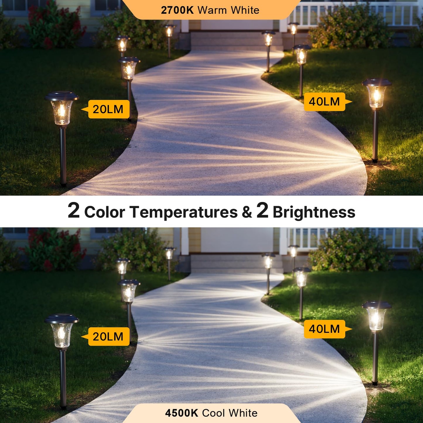 XMCOSY+ Solar Pathway Lights, 4 Pack Metal Solar Lights Outdoor Waterproof, 20/40LM Bright Solar Powered Garden Light for Yard Backyard Landscape Path Driveway Walkway Outside (Warm/Cool White)