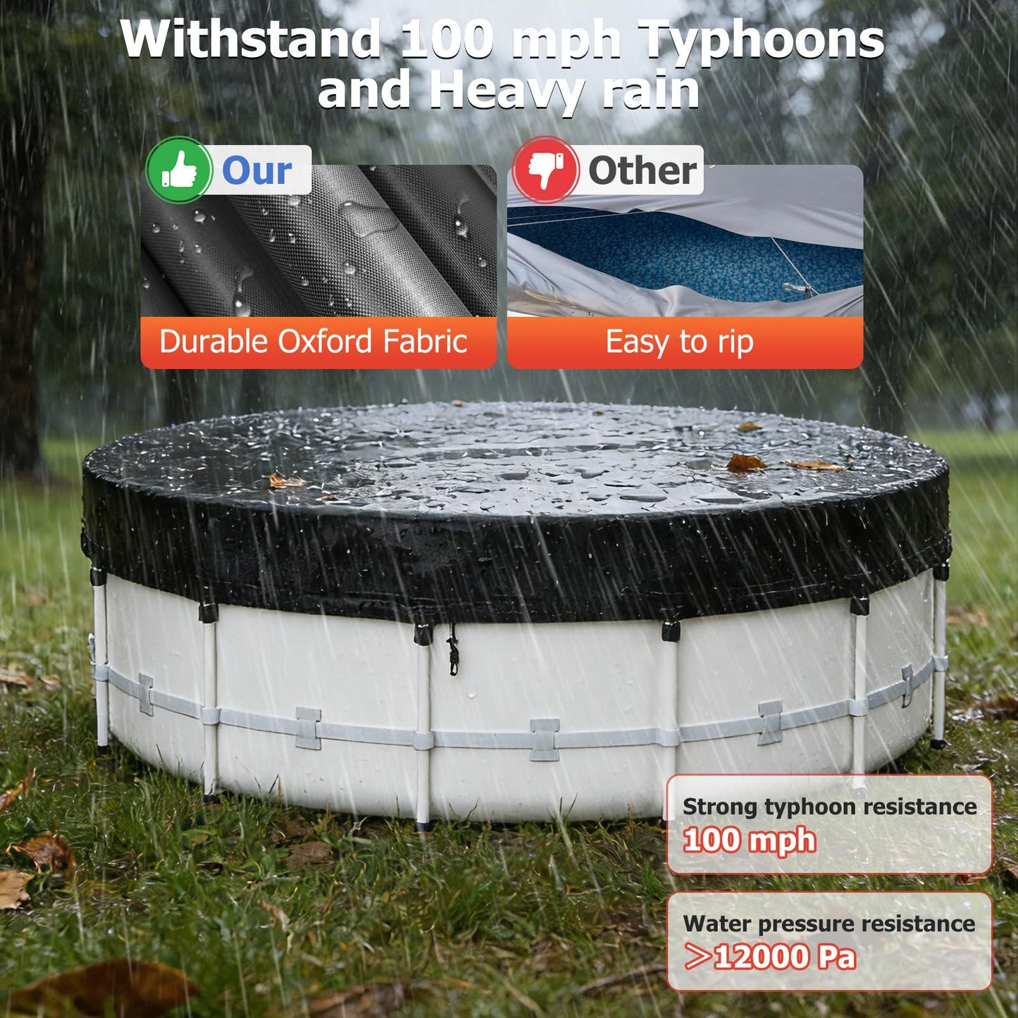 15 Ft Round Pool Cover for Metal Frame Above Ground Pools - Upgraded Windproof Design Compatible with Intex/Bestway Frame Above Ground Outdoor Swimming Pool (Black)