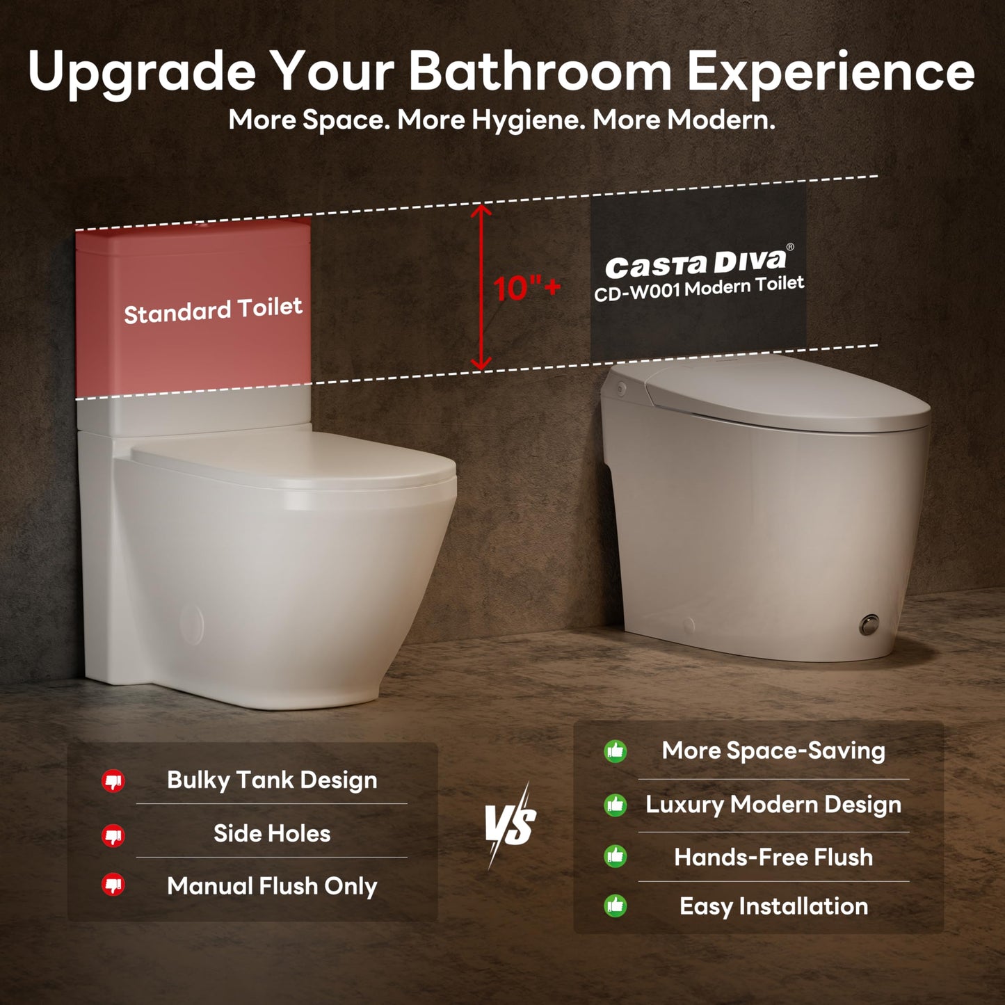 Casta Diva Elongated One Piece Toilet with 17.2" ADA Comfort Height Seat Modern Toilet for Bathroom 1.0GPF Button & Foot Kick Flush, Air Pressure Assisted Flush, 12'' Rough-in, Standard White Bowl