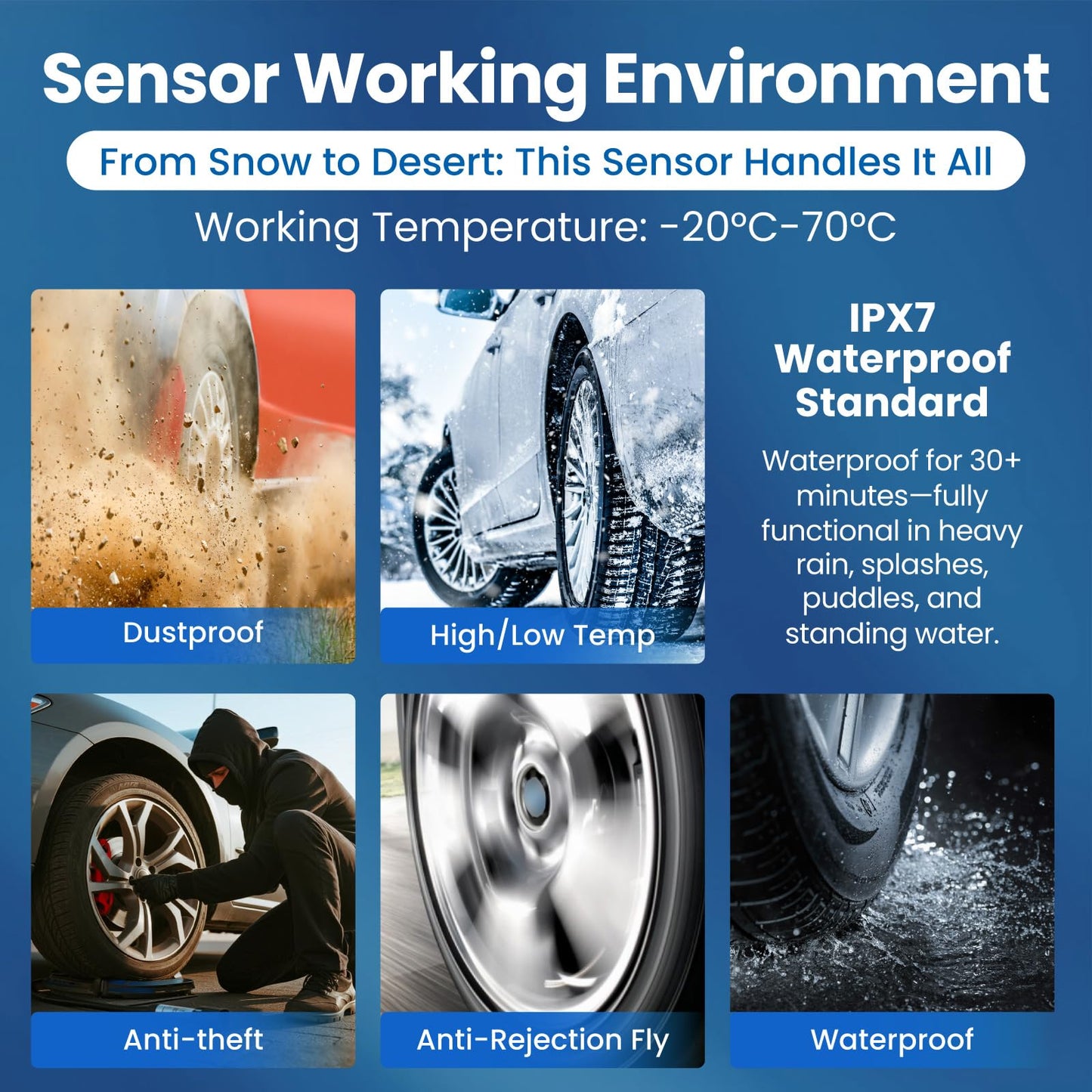 RV Tire Pressure Monitoring System 4-Wheel, Wireless Tire Pressure Monitoring Systems with 4 Sensors & 6 Alarm Modes, Solar/USB Charging, TPMS for RV Truck SUV w/ 10 Tire Repair Rubber Nails