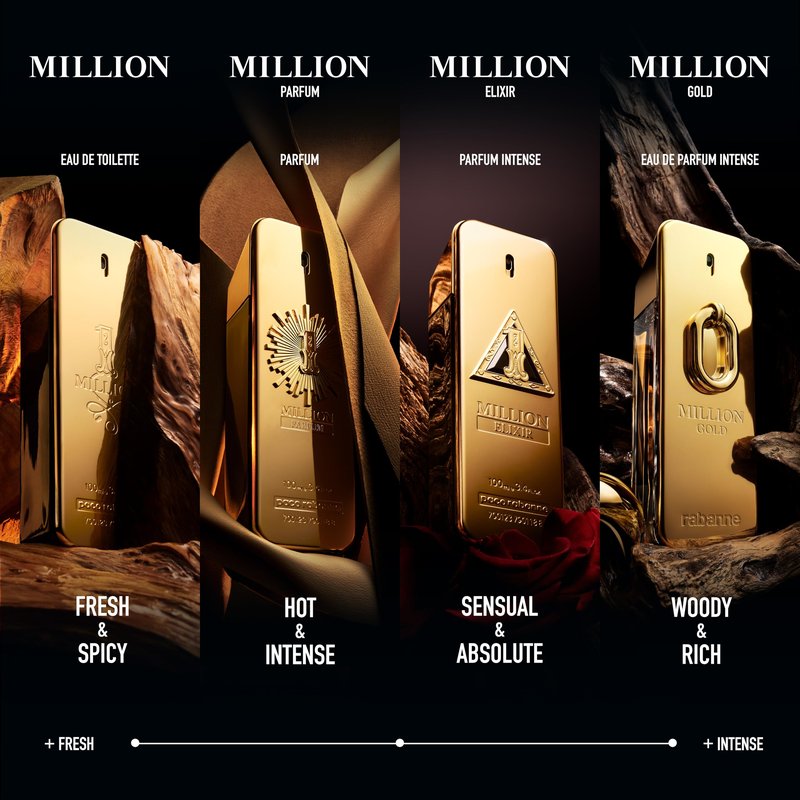 paco rabanne 1 Million Parfum for Men