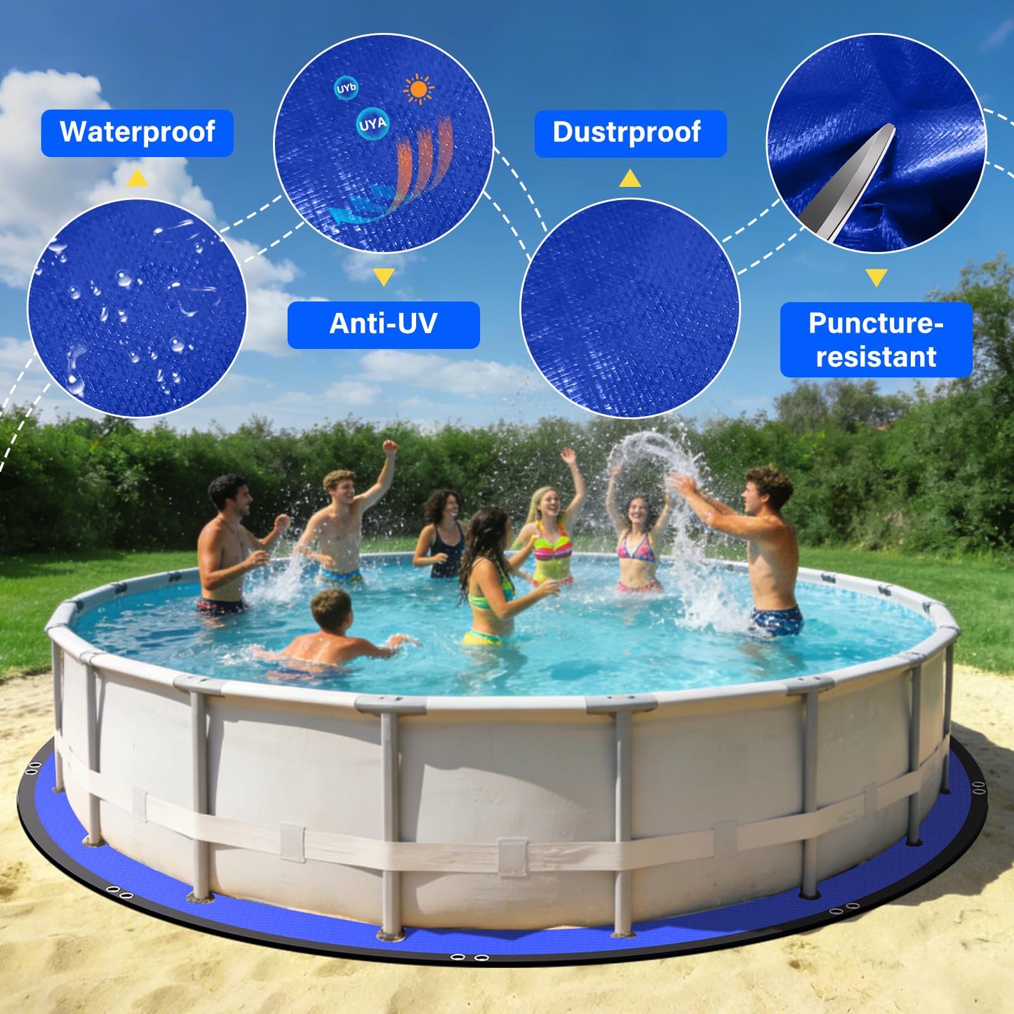 REGMICS 24FT Round Pool Liner Pad for Above Ground Pools, 165 GSM Thickened Puncture-Resistant Under Mat (25FT Actual), Heavy-Duty Underlayment with Metal Grommets