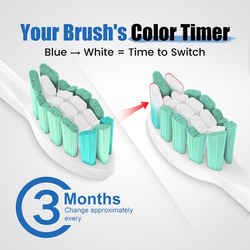 POSWEENR Replacement Toothbrush Heads Compatible with Philips Sonicare, Electric Toothbrush Replacement Heads for Plaque Control 10 Pack White