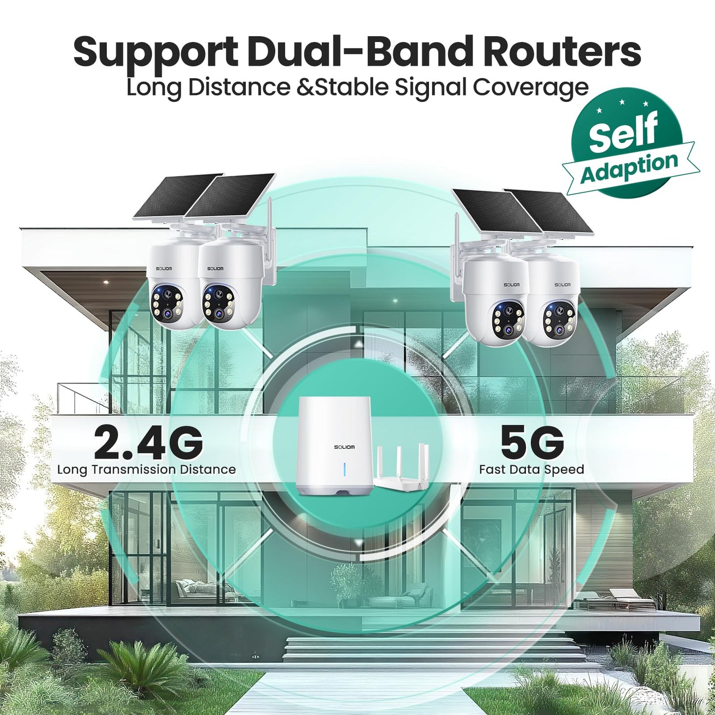 SOLIOM- True 5MP HD Security Cameras Outdoor Wireless, Add-On Camera, Solar Powered, Auto Tracking,Requires Soliombase, Soliombase Supports Up to 4 Cams