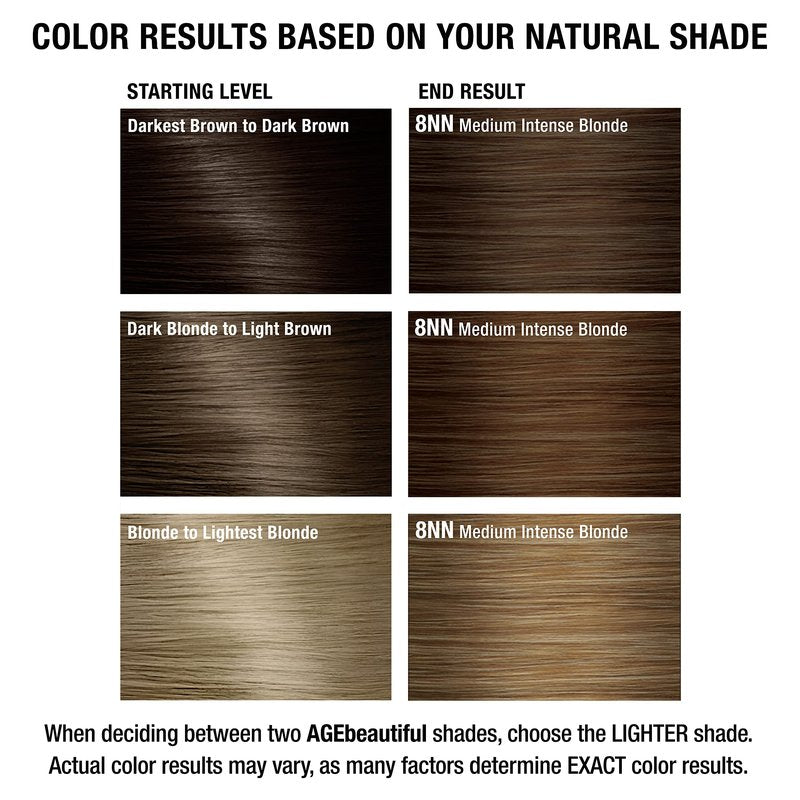 AGE beautiful Permanent Hair Dye 8NN Medium Intense Blonde - Natural Medium Blonde Hair Color Cream with 100% Gray Coverage, Anti-Aging Biotin Formula for Thicker, Fuller Hair, Salon Quality