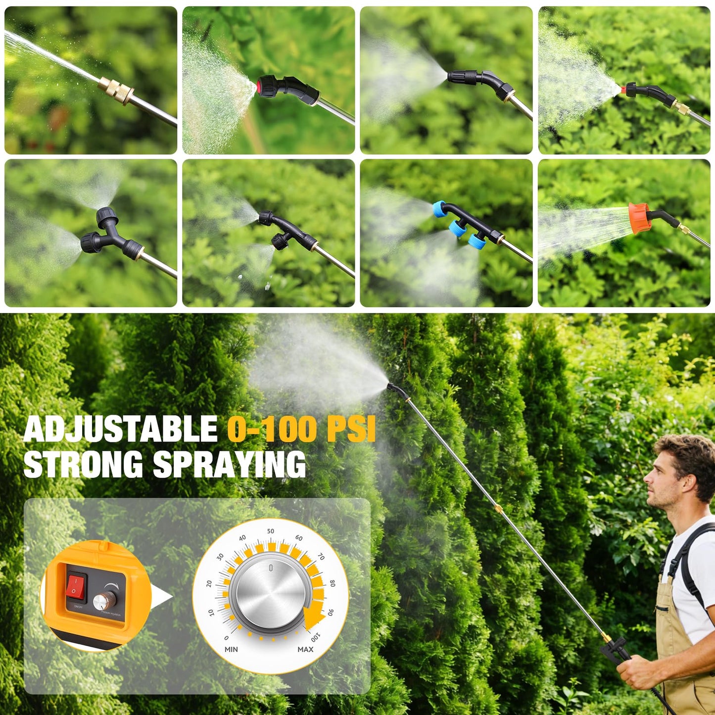 Battery Powered Backpack Sprayer for Dewalt 20v Max Battery, 5.3 Gallon, 100 PSI Electric Weed Sprayer, Yard Graden Sprayer with Telescopic Wand, 7 Nozzles, Backpack Sprayer 20v (Battery Not Included)