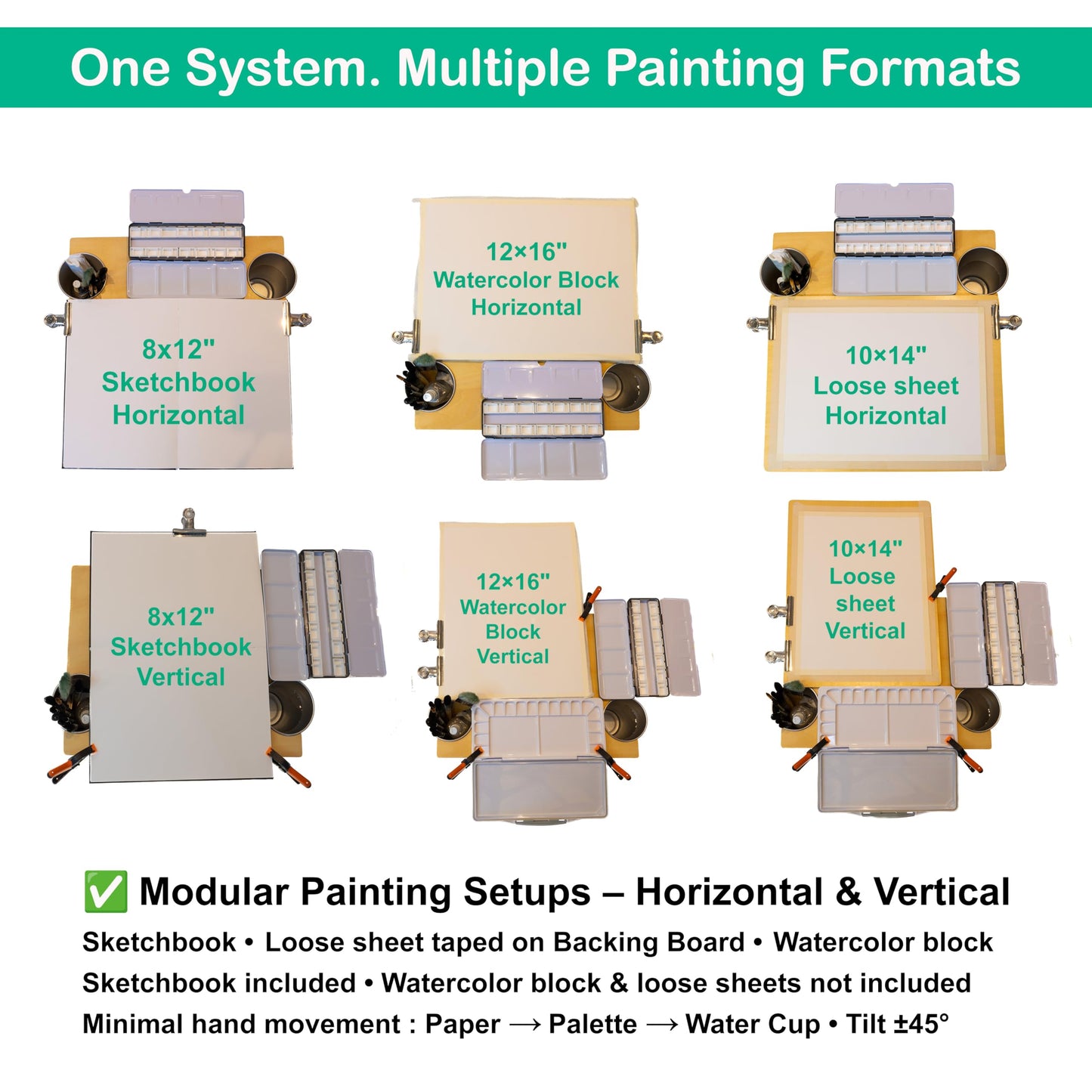 PLEINLY Outdoor Watercolor Easel Set | Portable Plein Air Watercolor Easel System with Studio-Like Ergonomics | Tripod, Wet Panel Carrier & Stool | Sketchbook, Palettes, Cups & Clips
