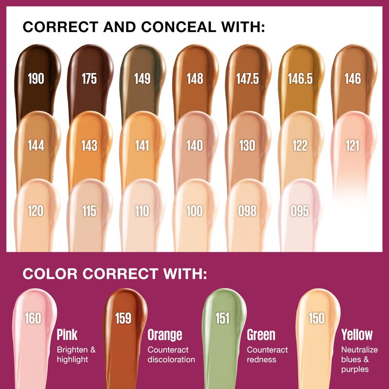 Maybelline Instant Age Rewind Eraser Dark Circles Treatment Multi-Use Concealer