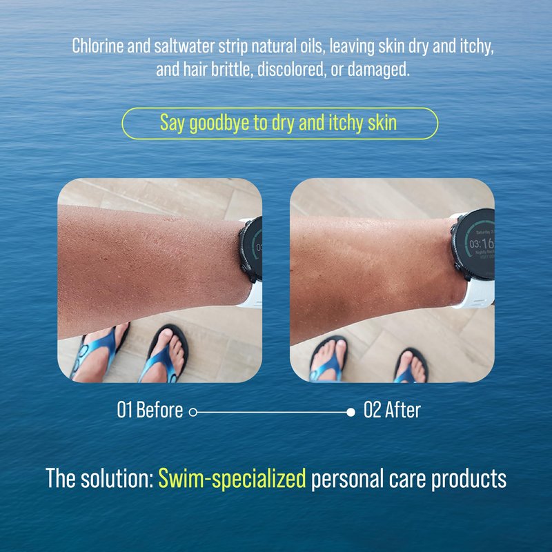 TRIHARD Elite Rejuvenation Body Wash | Advanced Chlorine & Saltwater Removal | Post-Swim Hydrating Formula