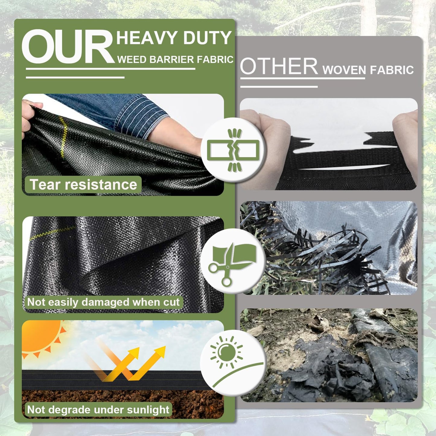KANAGAWA 3oz Heavy Duty 3ft x 100ft Weed Barrier Fabric Professional Woven Landscape Ground Cover with 30 Landscape Staples, Landscape Fabric Density for Driveway Garden Yard Greenhouse Gardening