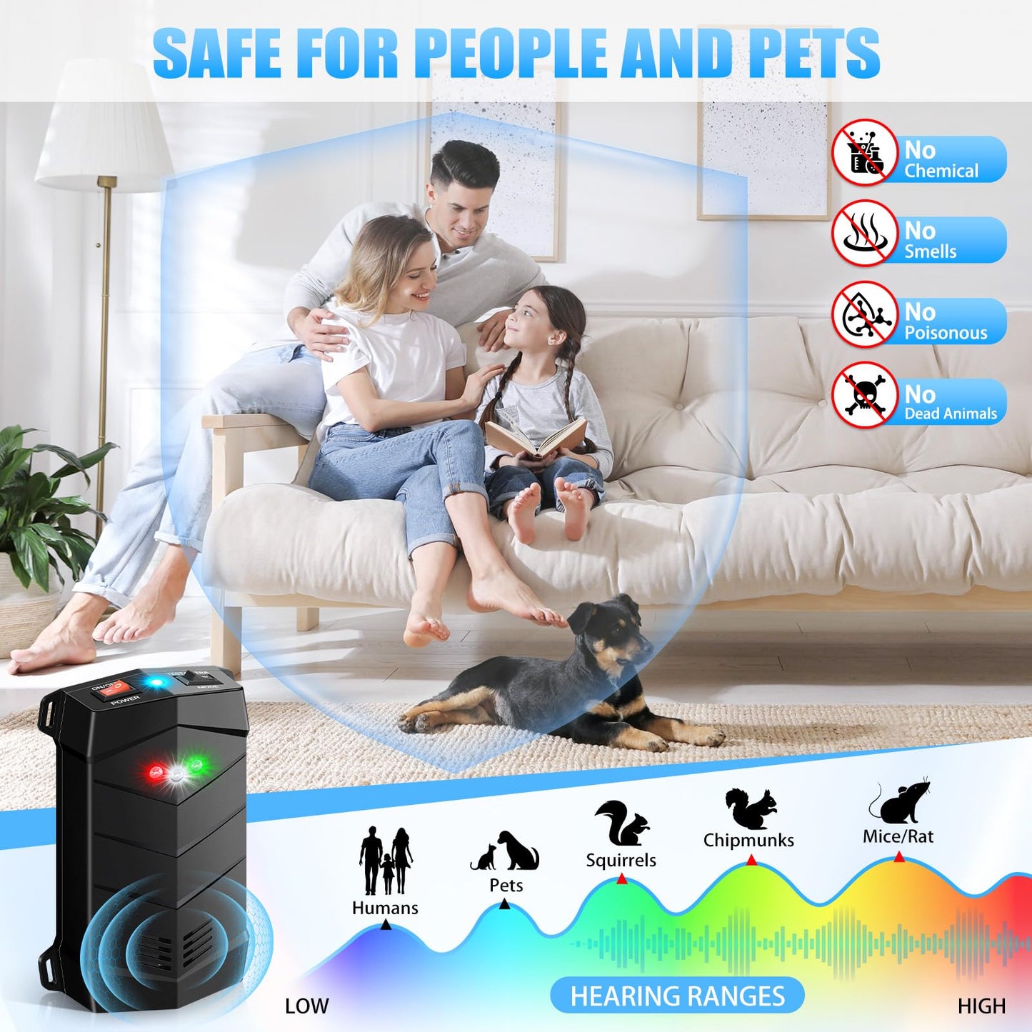 Rodent Repellent for Car Engines, Pest Mouse Bat Squirrel Repellent, Variable Frequency Ultrasonic&LED Strobe Lights, Keep Mice Away from Vehicle Indoor Outdoor Room(2-Pack)