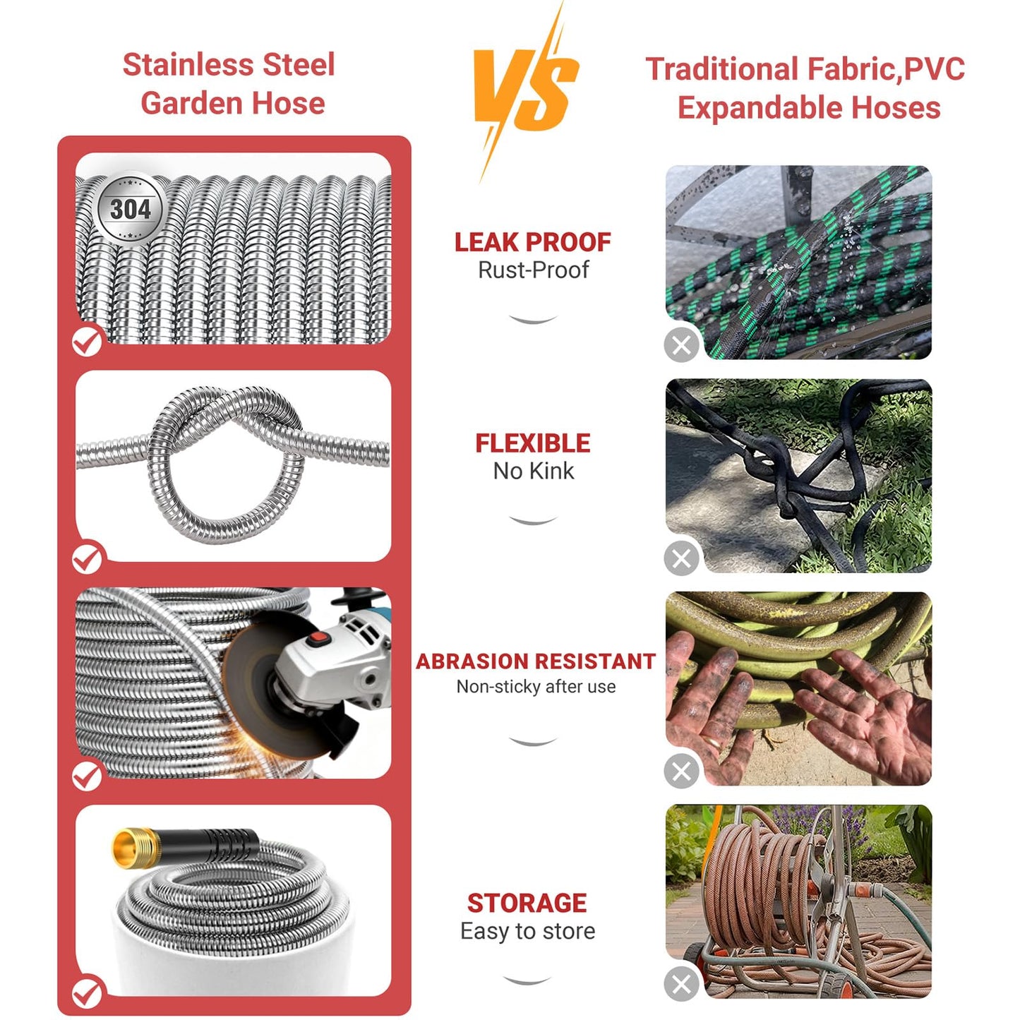 Lefree 125ft Stainless Steel Garden Hose - No-Kink Leak-Proof Crush Resistant, Dog Chew Proof with Upgraded Protective Rubber Sleeve, 10-Function Nozzle for Large Yard, Gardening, RV, Pet Bath