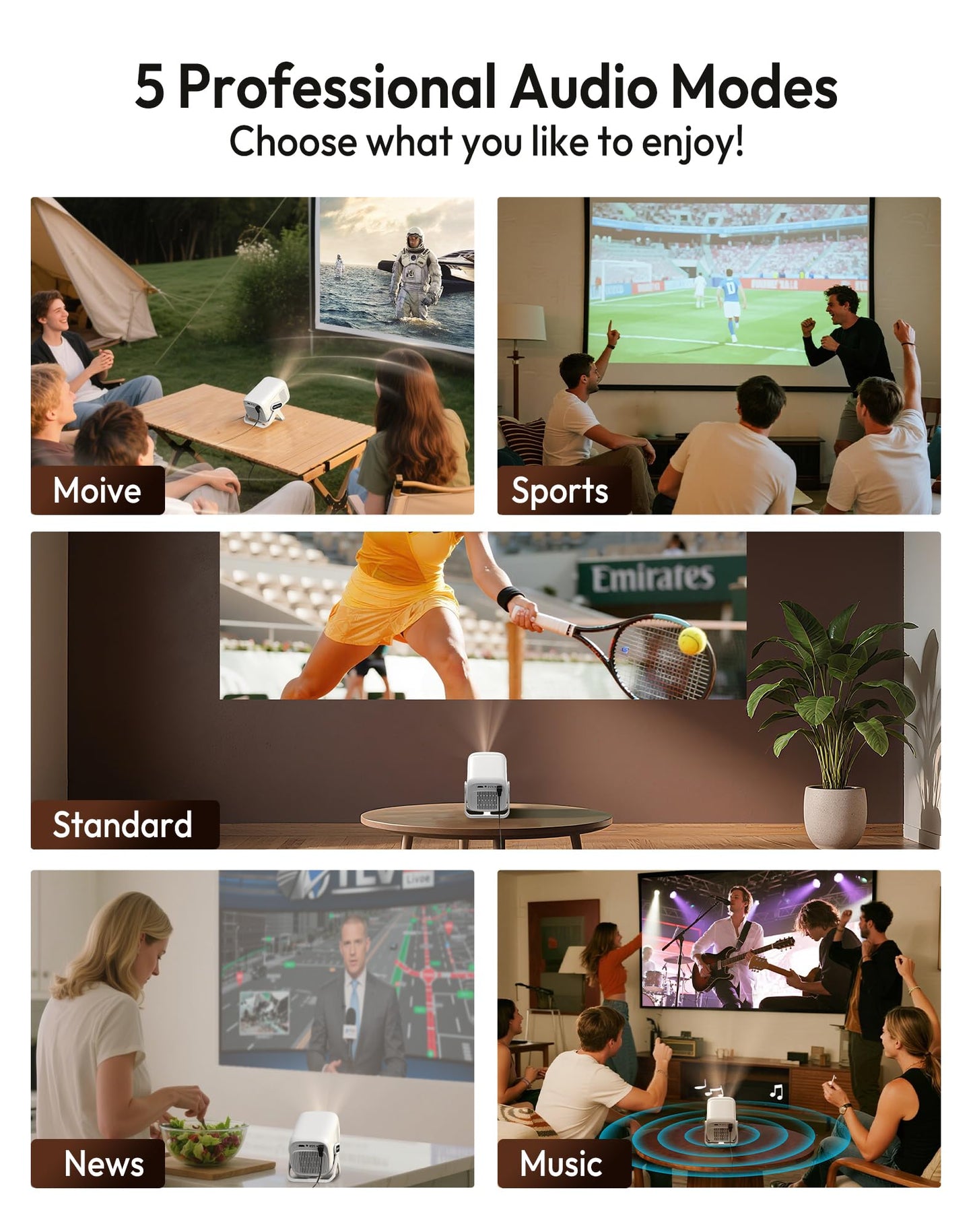 Xgody Gimbal N5 Compatible with Netflix & Auto Focus Keystone Smart Mini Projector with WiFi6 and Bluetooth, Portable Projector Native 1080P & Voice Controlled, 4K Home Movie Projector, White