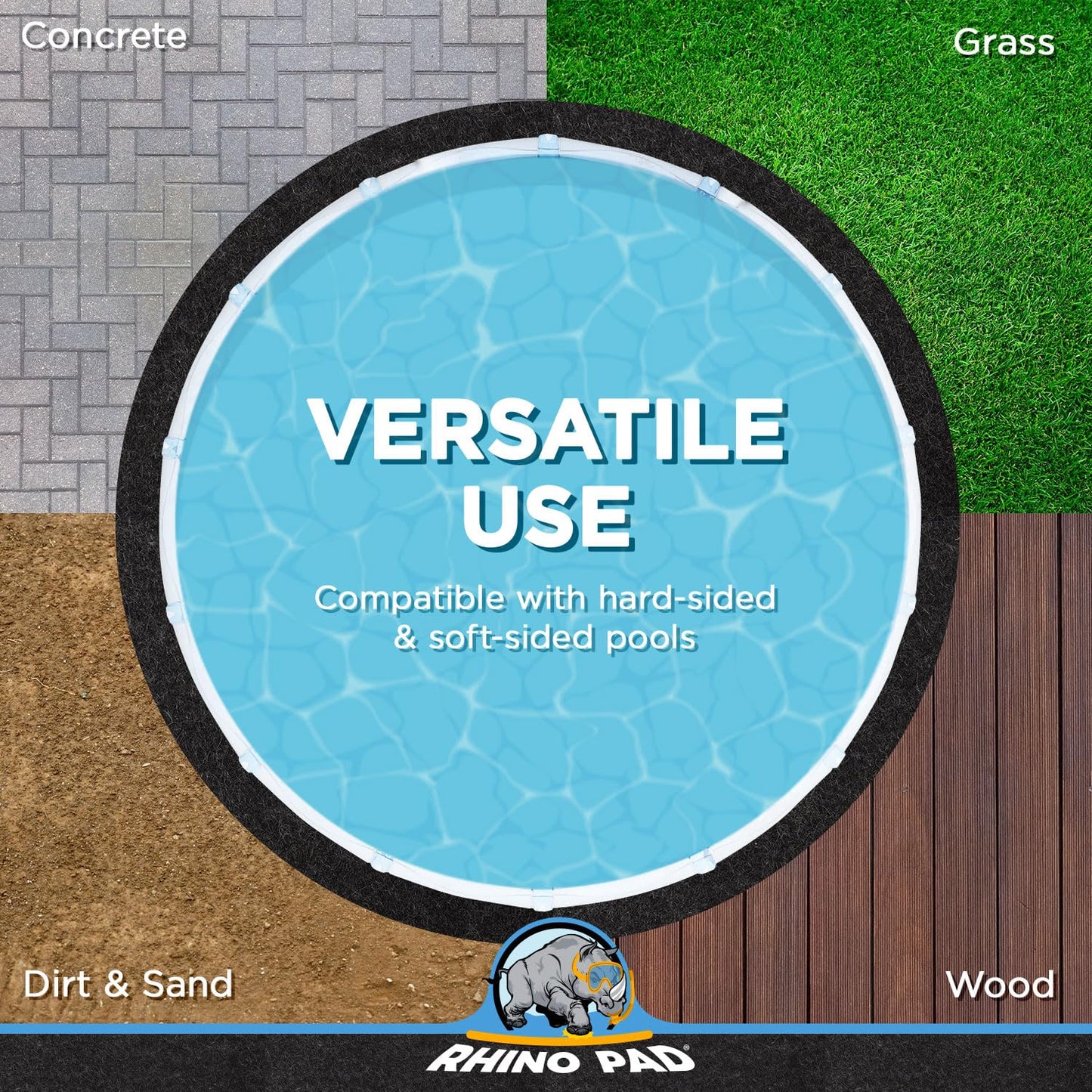 Rhino Pad 18 ft Round Pool Liner Pad for Above Ground Pools | Durable Puncture Resistant Under Pool Mat | Effortless to Install | Strong Eco-Friendly Padding | Extends Life of Swimming Pool Liners