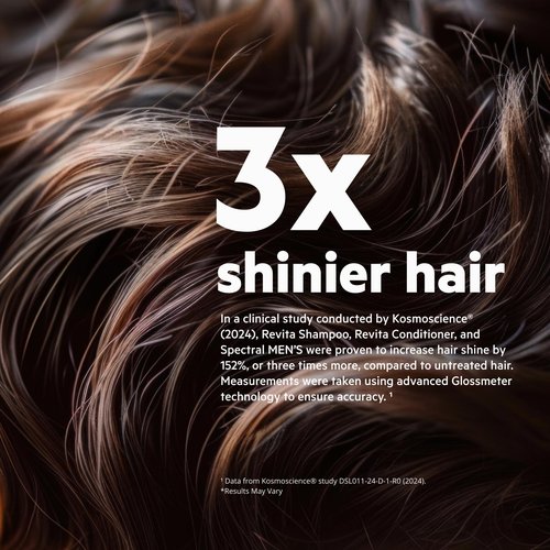 DS Labs Revita Shampoo & Conditioner Kit, 205mL – Scalp First System for Fuller Looking, Volumized Hair, Lightweight Hydration, Sulfate & Silicone Free, Color Safe, For Men & Women