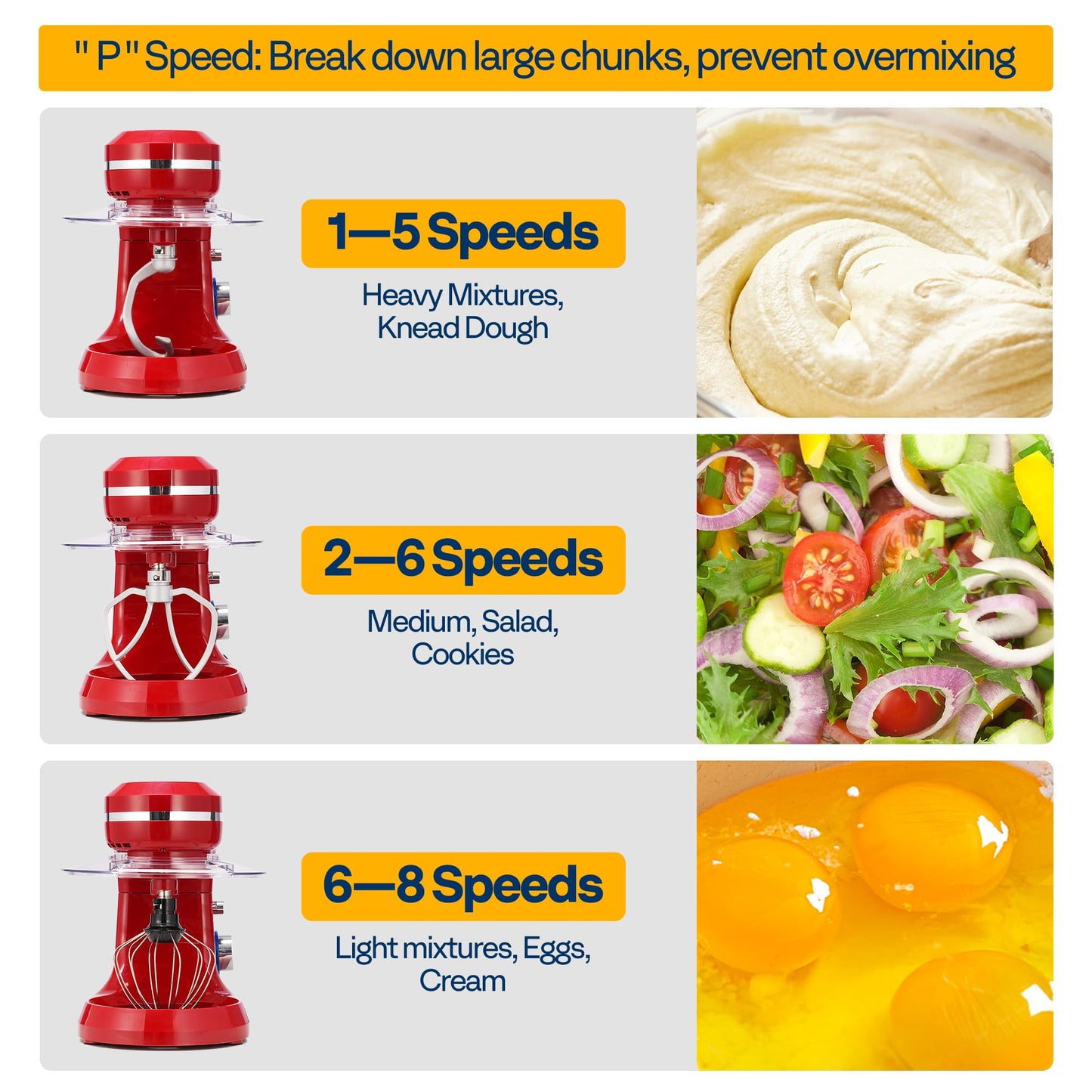 VIVOHOME 4.75 Quart Stand Mixer, 8 Speed Kitchen Electric Food Mixer, Household Stand Mixer for Baking, Cake, Bread with Beater, Dough Hook, Wire Whip and Egg Separator, Red