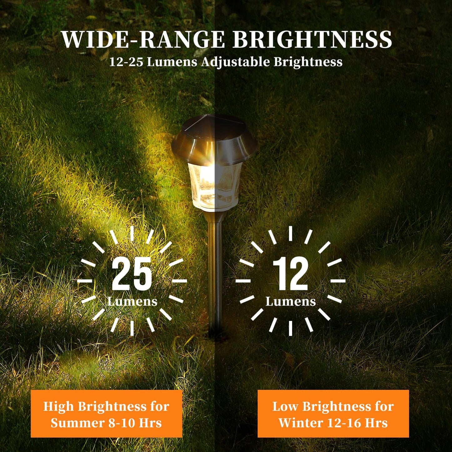 Solar Pathway Lights Outdoor 4 Pack, Stainless Steel & Glass Solar Garden Lights, Auto Dusk to Dawn IP65 Waterproof LED Path Lights for Yard, Lawn, Walkway, Driveway
