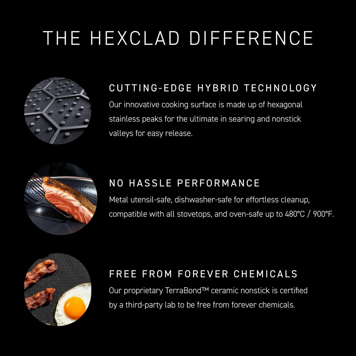 HexClad Hybrid Nonstick Double Burner Griddle, Stay-Cool Handles, Dishwasher-Friendly, Oven-Safe Up to 900°F, Induction Ready, Compatible with All Cooktops