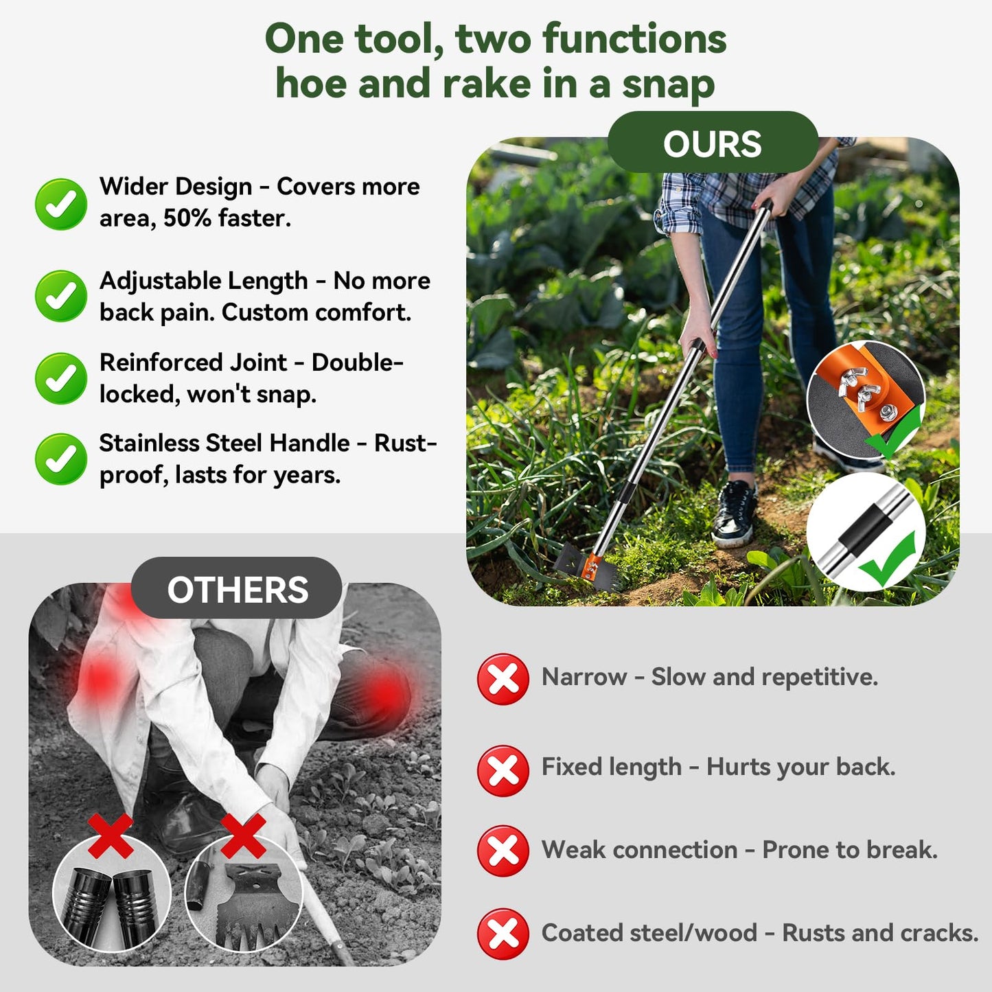 ZORSHUY 4-in-1 Weeding Tool with Hoe, Grabber, Pruning Shears & Scrub Brush,Garden Hoe & Weed Puller Tool with Long Handle,Dandelion Heavy Duty Uprooting Tool for Lawn Yard Garden
