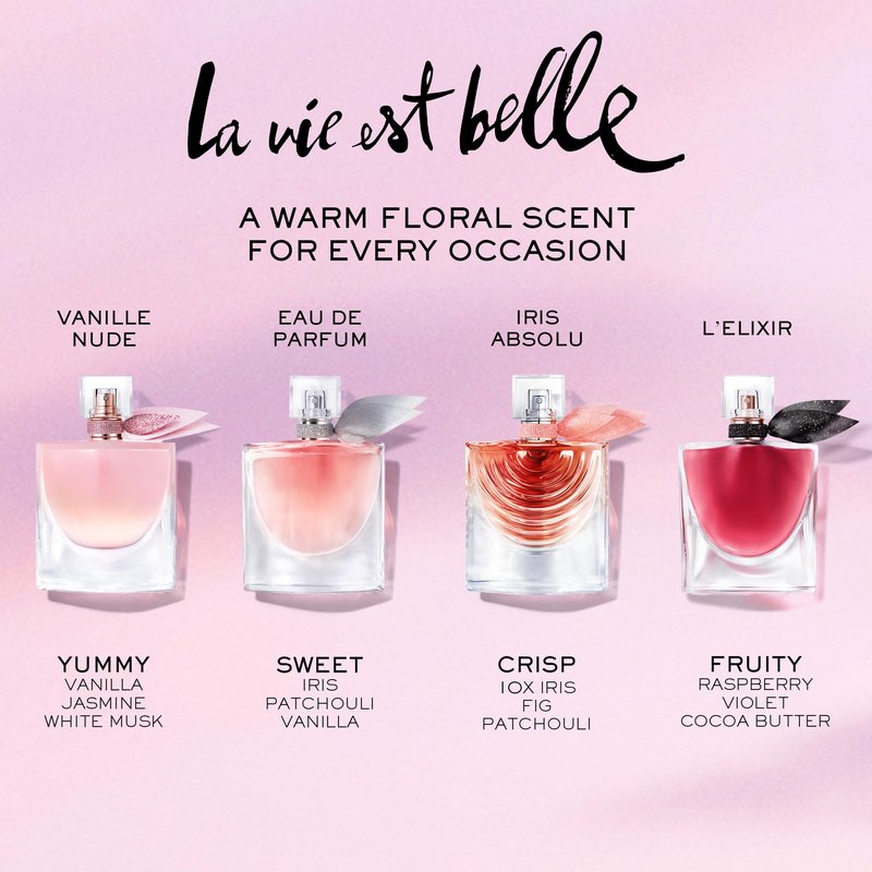 Lancôme La Vie Est Belle Gift Set - Full-Size Refillable La vie est belle Eau De Parfum Spray 1.7 fl. oz, Purse Spray 0.34 fl. Oz, Body Lotion 1.6 fl. oz.- Limited Edition Gift Set for Women