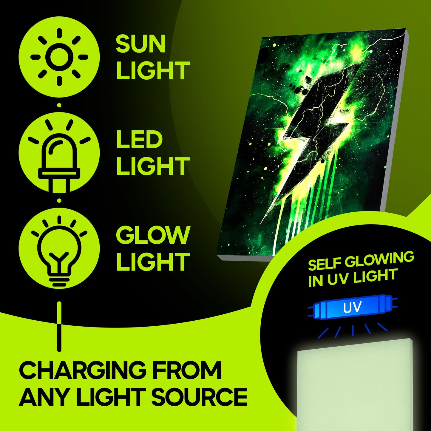 Acmelight Glow in the Dark Canvas Boards – 2 Pack of 10×14″ Painting Panels – Neon-Ready Art Canvases for Acrylic, Oil & Glow Paints – Art Supplies for Artists, Kids & Students
