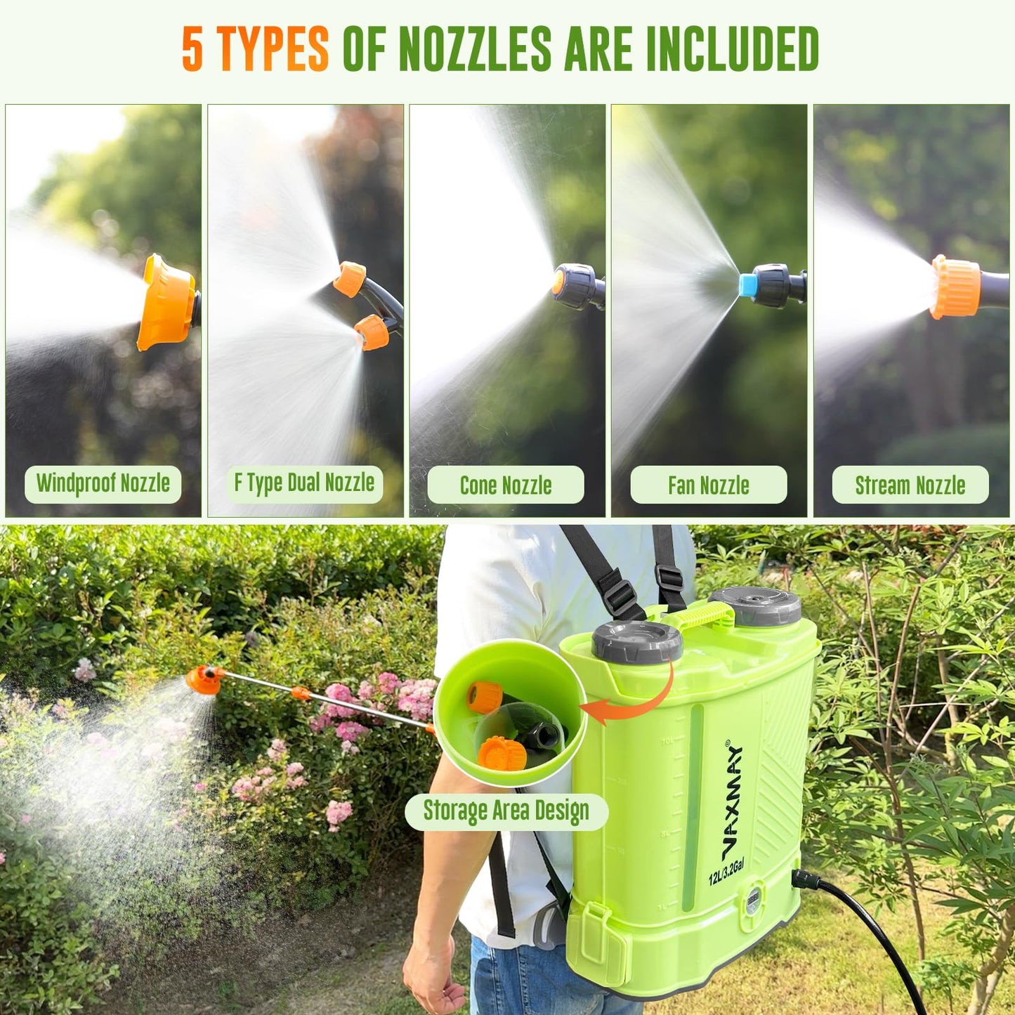 Battery Powered Backpack Sprayer 3.2 Gallon, VAXMAY 80 PSI Electric Garden Sprayer Works with Makita 18V Battery, Weed Lawn Sprayer with Telescopic Wand, 5 Nozzles, 2.0 Ah Battery & Charger Included