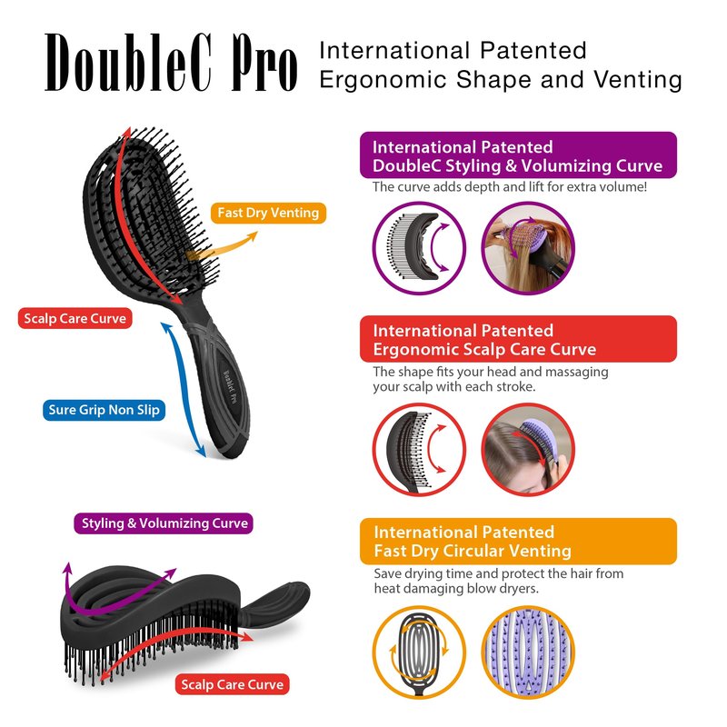 NuWay® DoubleC® Pro Professional Detangling Hair Brush – Patented Double Curve Scalp Care Brush for Gentle Detangling, Blow-Dry Styling & Wet or Dry Hair (Iron Black)