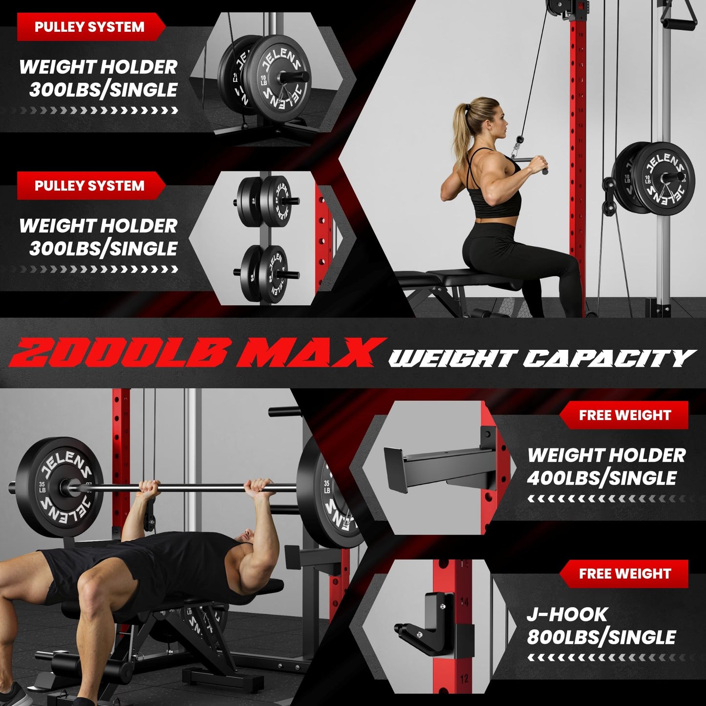 JELENS C21 Power Cage, 2000LBS Multi-Function Power Rack with Independent Dual Pulley System, All-in-One Squat Rack for Cable Crossover, Home Gym Workout Machine (Red, 260LBS Black)