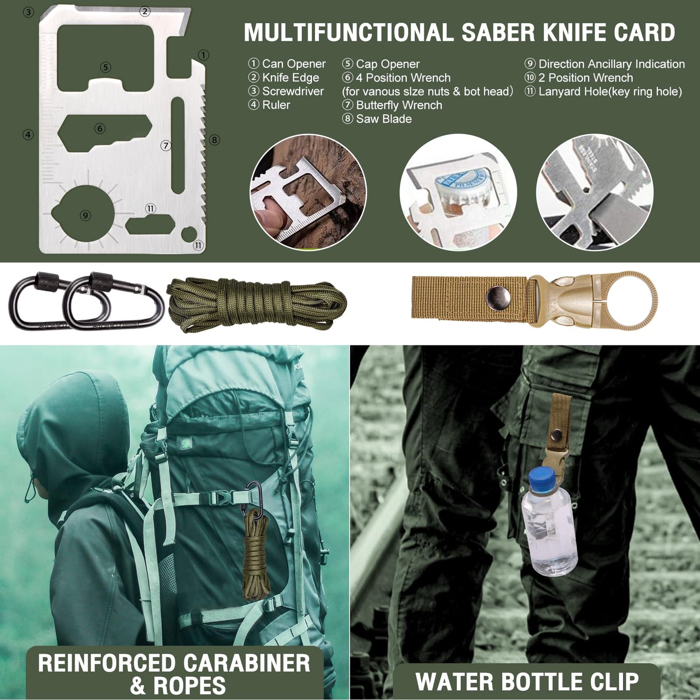 Gifts for Men, Teen Boy, Dad, Husband, Boyfriend, Brother. 20-in-1 Adventure Survival Kits - Camping Hiking Essential Gear and Wilderness Adventures Disaster Prepasredness Kit