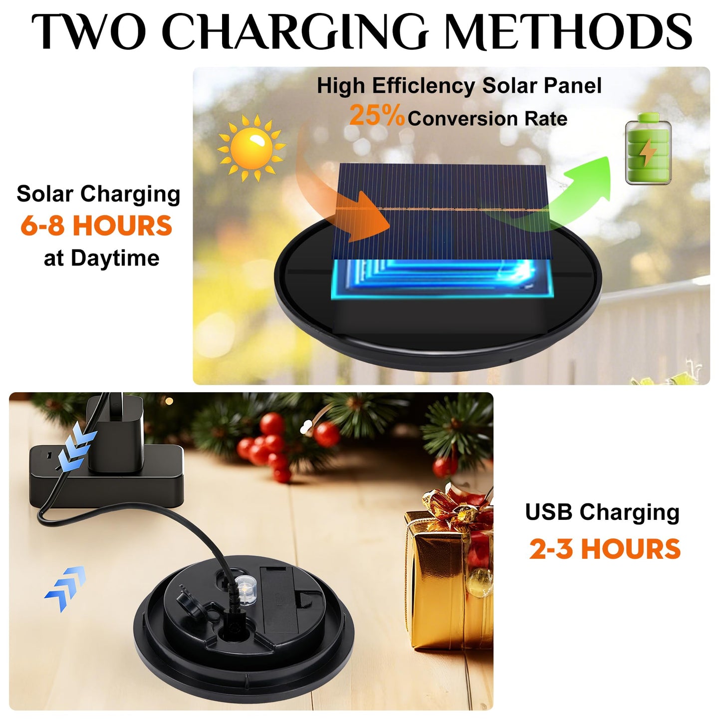 Upgraded Solar Light Replacement Top, Solar Lantern Replacement Top Dual Charging (USB/Solar), 4.4" Warm White Led Solar Replacement Top for Solar Lantern, Floor Lamp