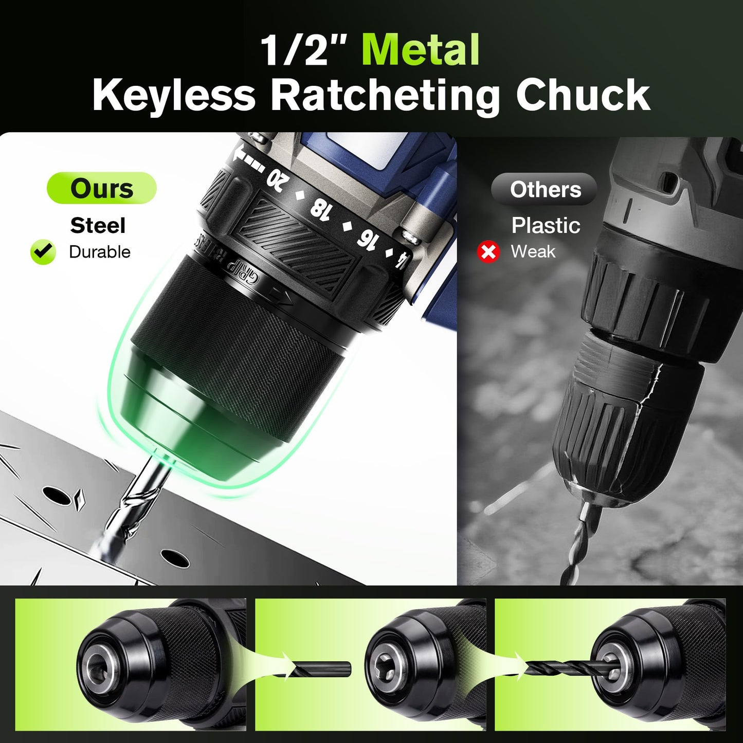 20V Cordless Drill Driver, Electric Power Brushless Drill 60N.m with 1/2" Metal Keyless Chuck, 20+1 Torque 2 Speed, LED Light, Tool bags, Battery & Charger for Furniture, Home DIY,Beginner, Repairing