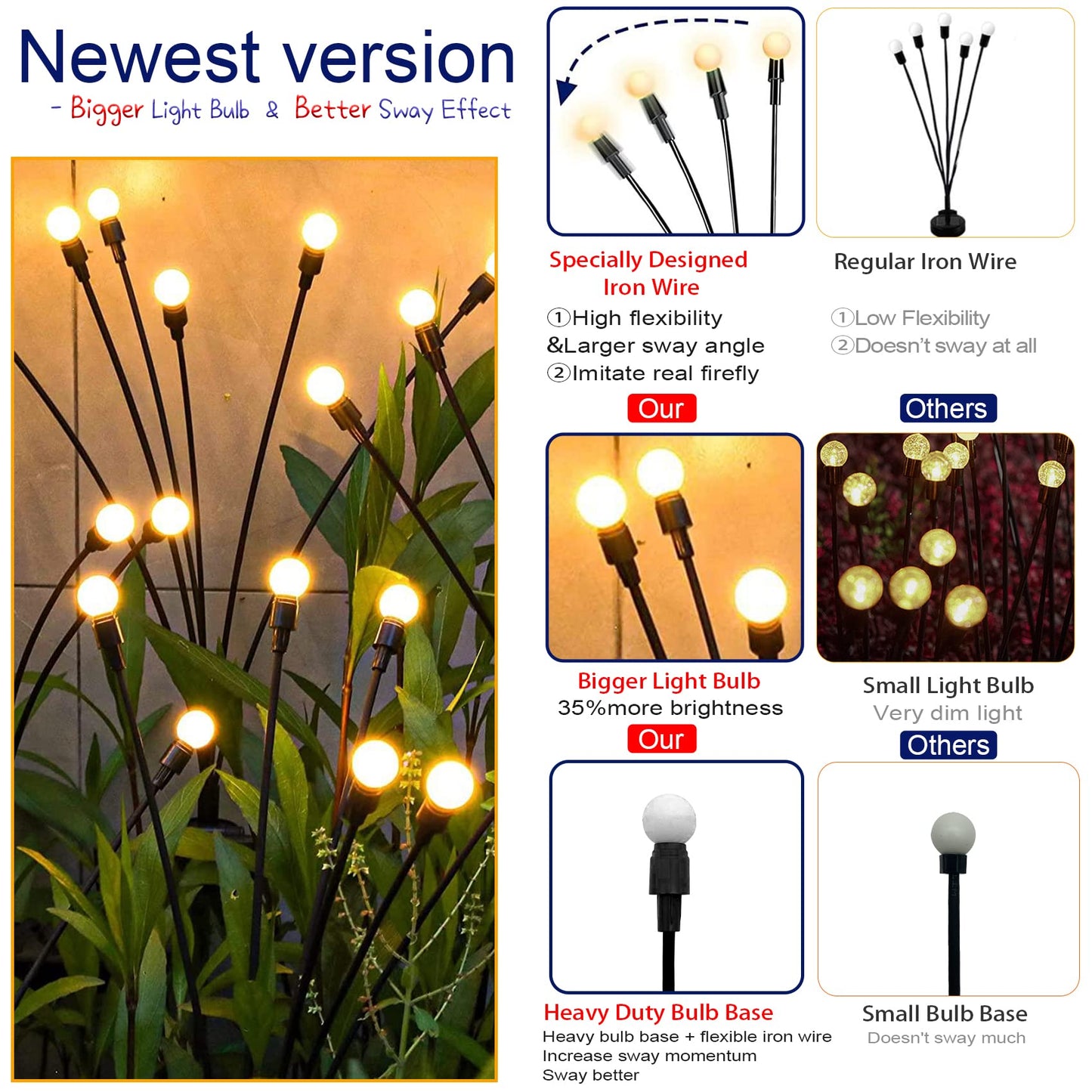 TONULAX Solar Garden Lights 6 Pack - Upgraded Solar Swaying Light, Sway by Wind, Outdoor Lights, Yard Patio Pathway Decoration, High Flexibility Iron Wire & Heavy Bulb Base, Warm White