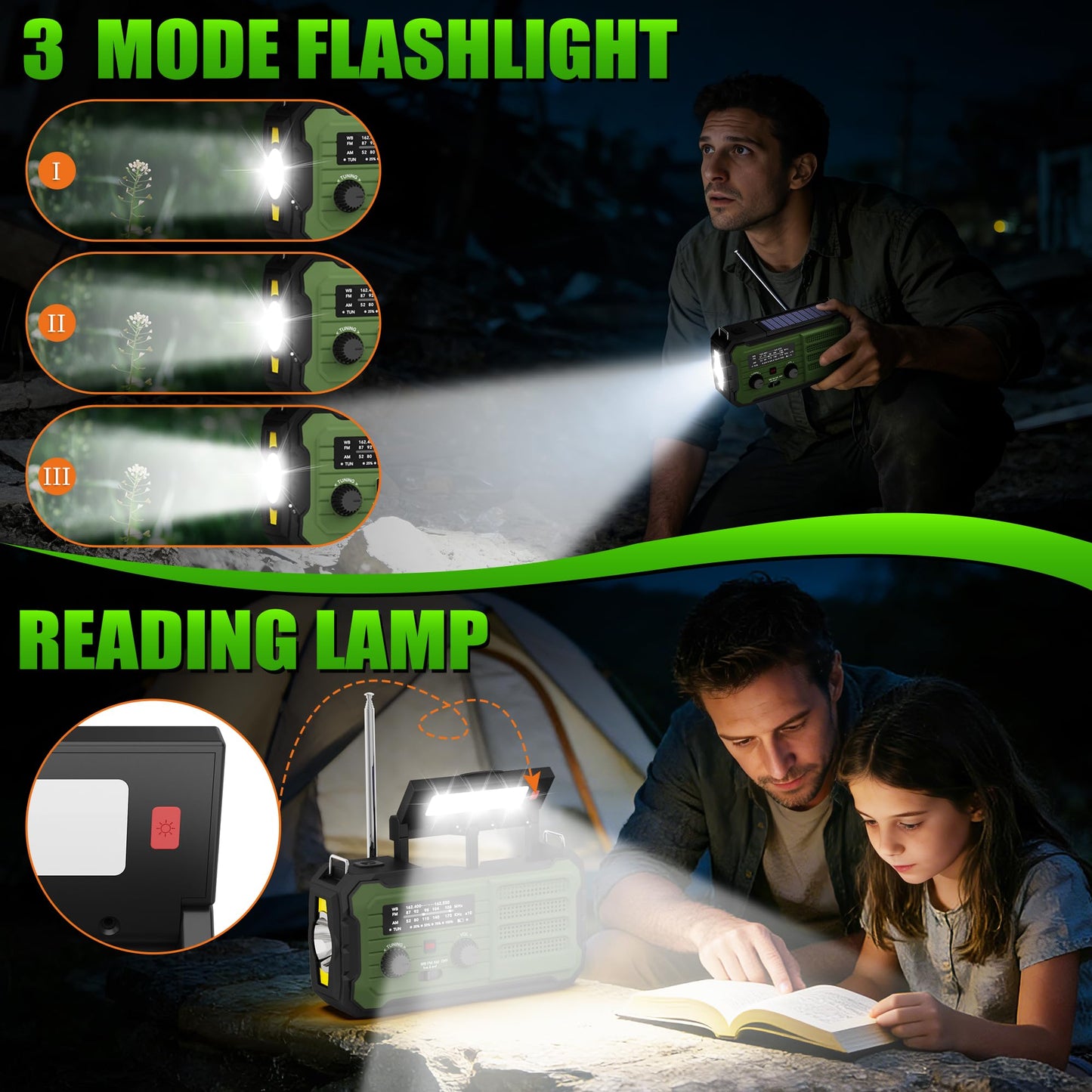 Emergency Radio Hand Crank Solar, 10000mAh/37000mWh Emergency Weather Radio, Hand Crank Solar Radios with NOAA/AM/FM, Cell Phone Charger, Headphone Jack, Flashlight for Indoor Outdoor