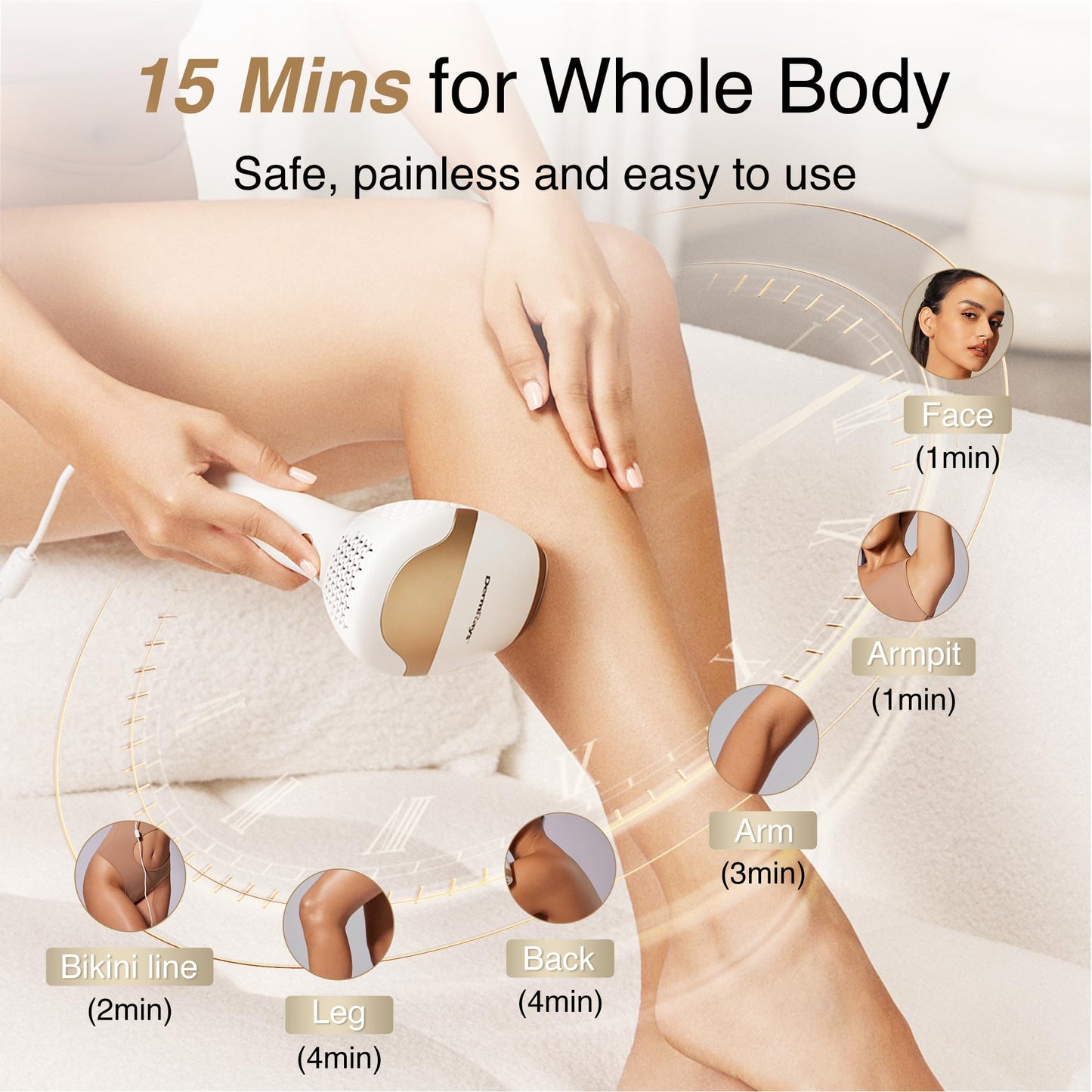 DermRays Laser Hair Removal for Women and Men, V4S for Skin Tone 1-5, Permanent Reduction in Hair Regrowth, The World's First FDA-cleared Home-use Wide-Angleﾠ810nm Laser Hair Removal Device.